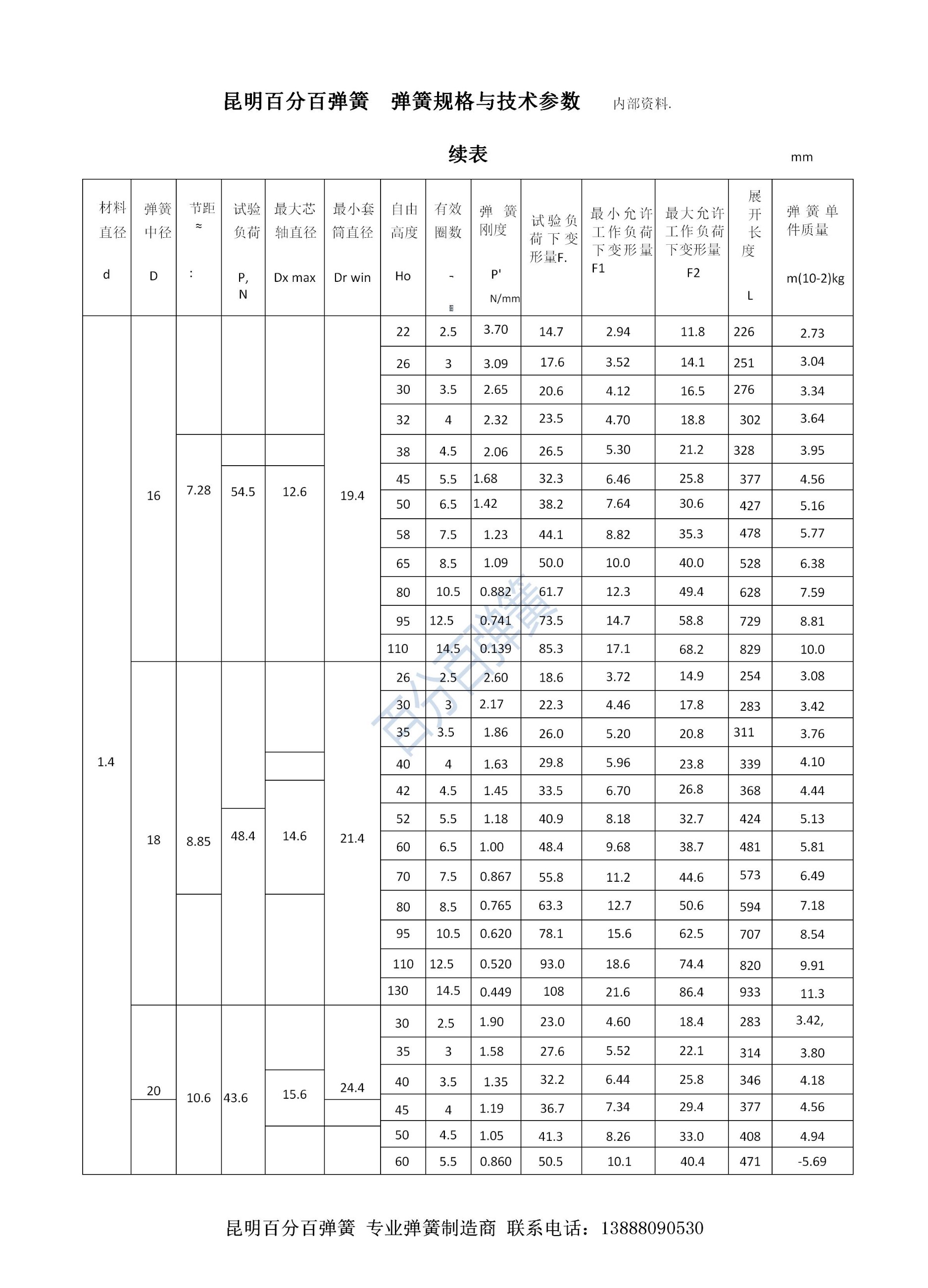 百分百弹簧链条