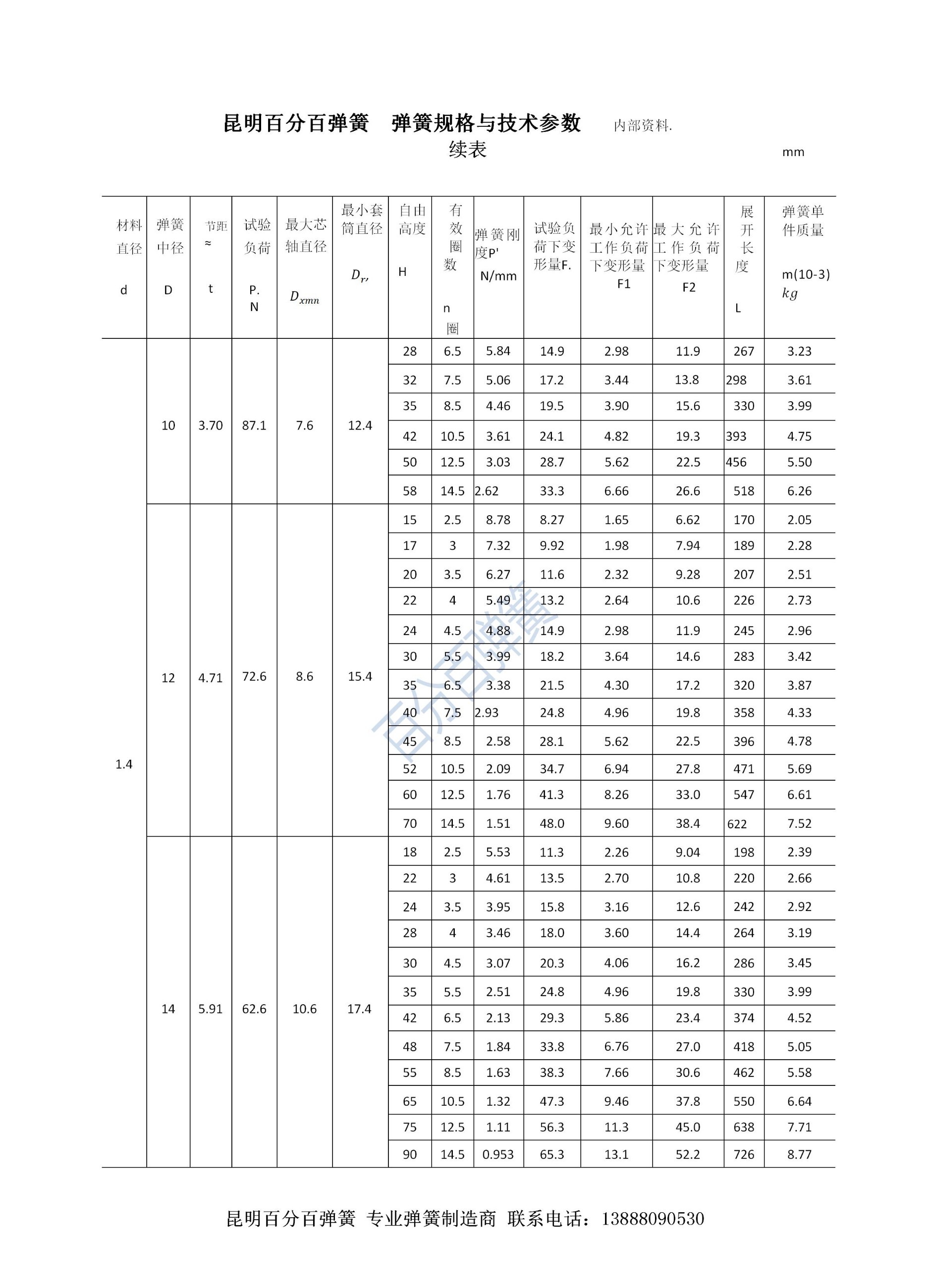百分百弹簧链条