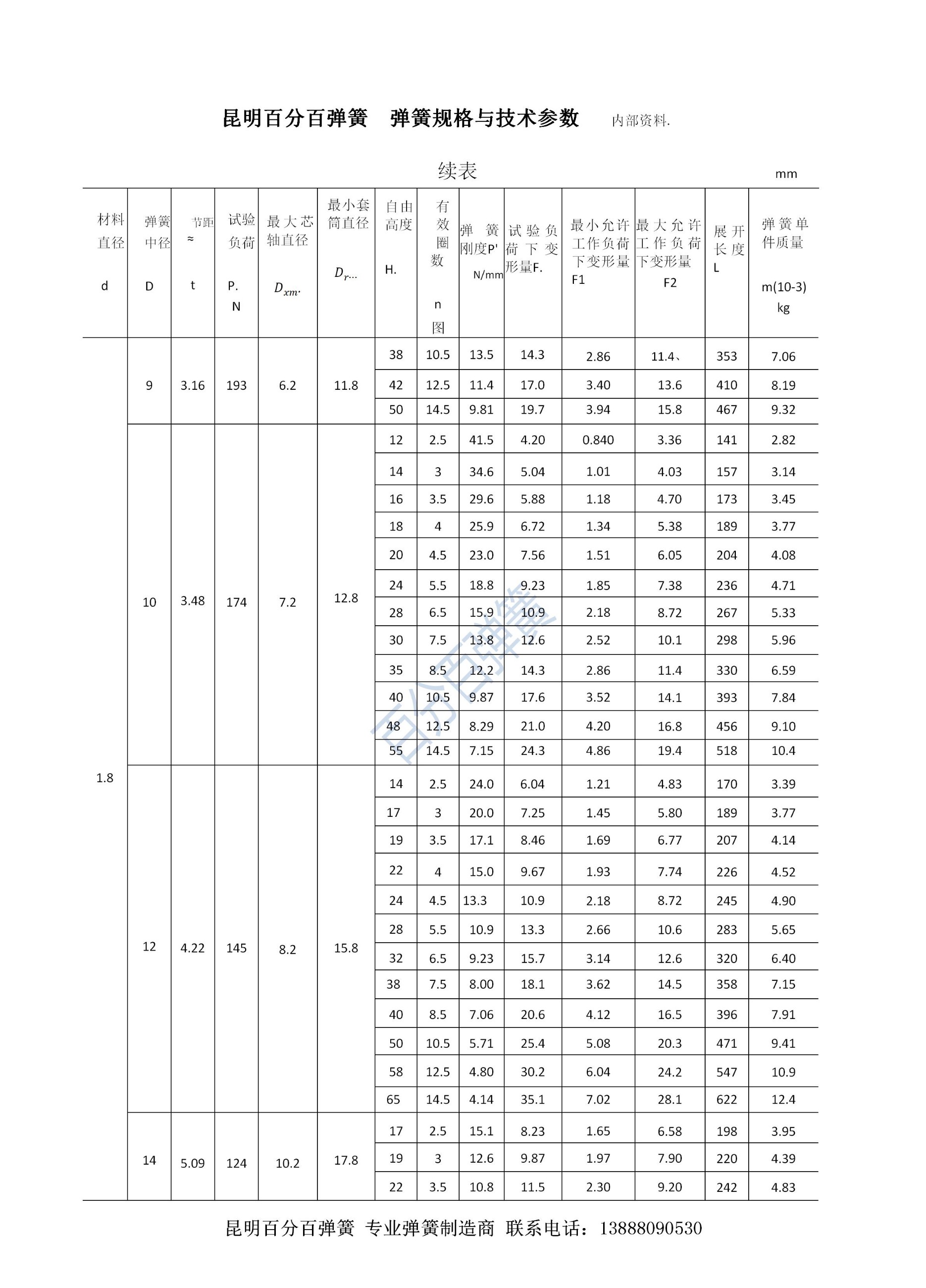 百分百弹簧链条