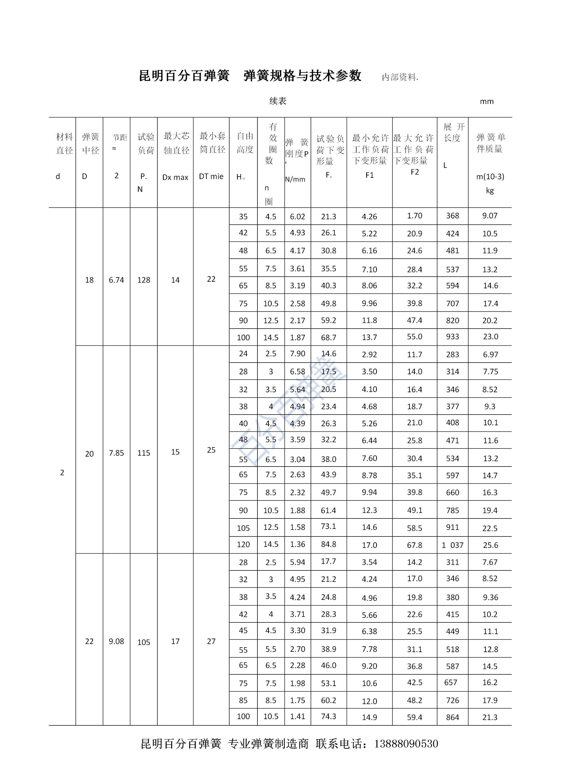 百分百弹簧链条