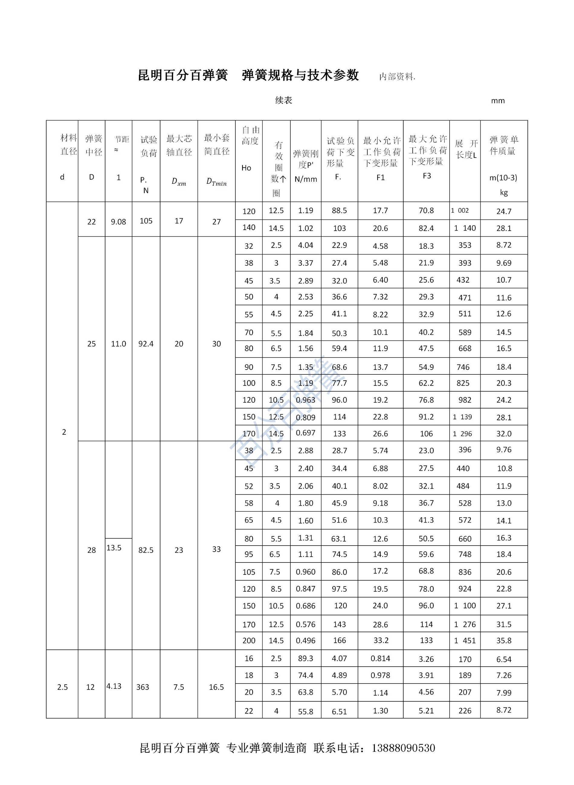 百分百弹簧链条