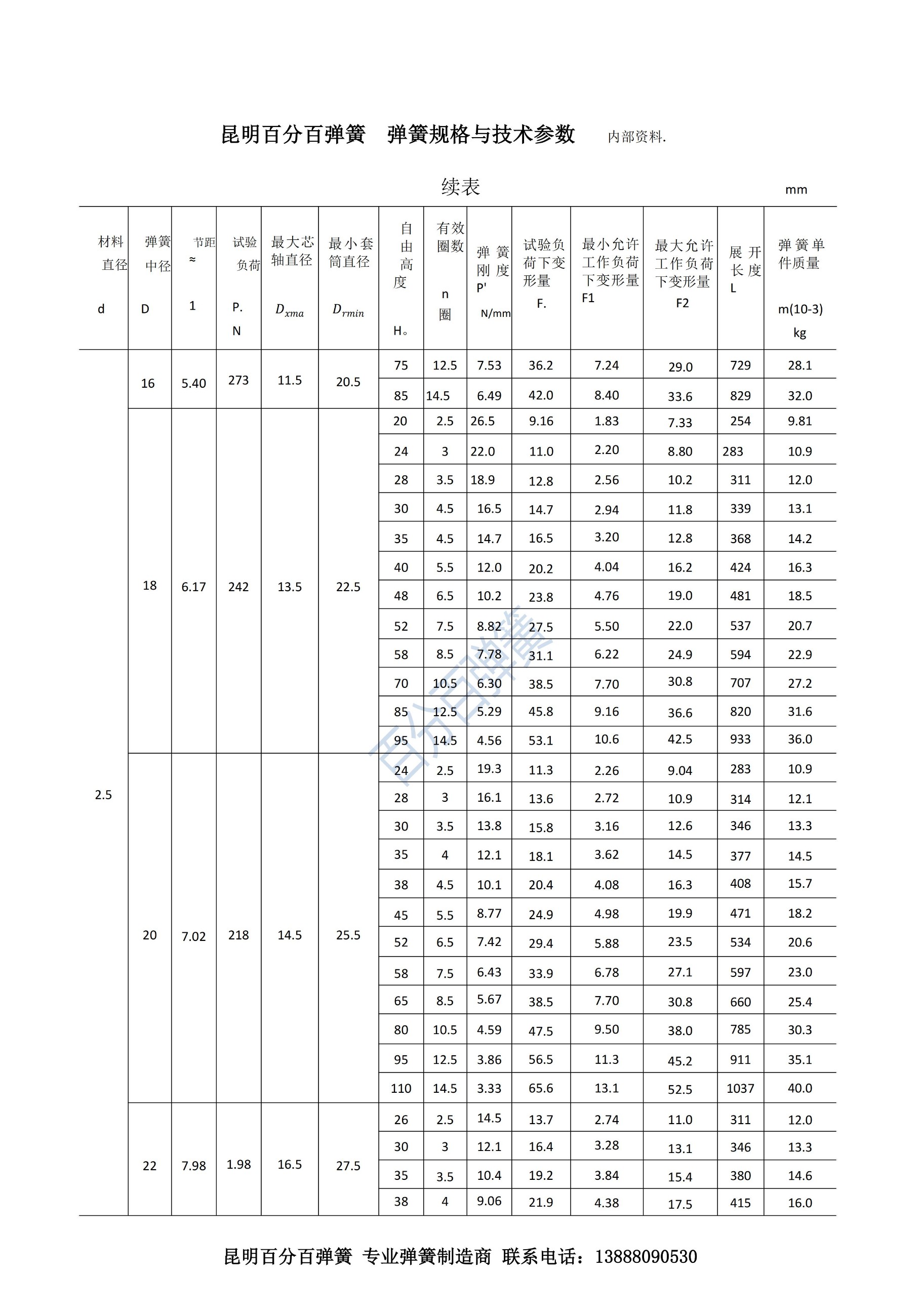 百分百弹簧链条