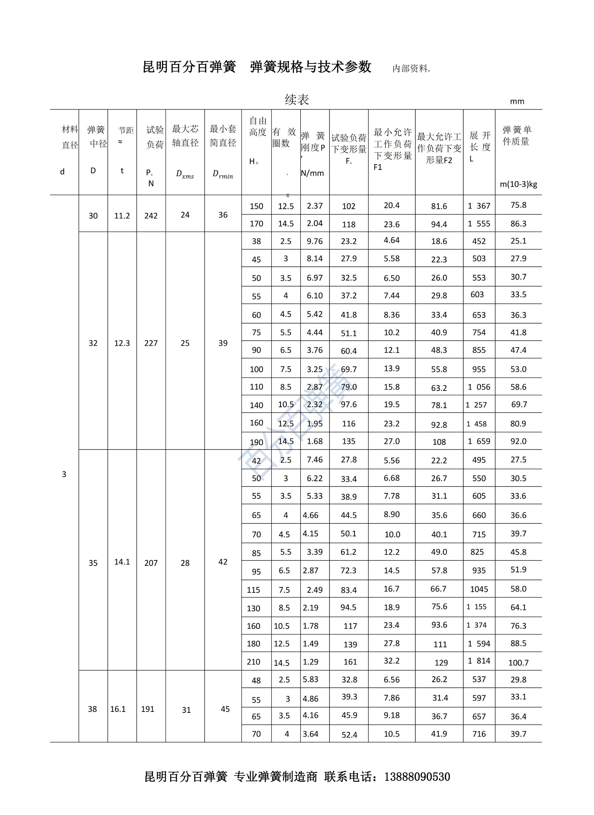 百分百弹簧链条