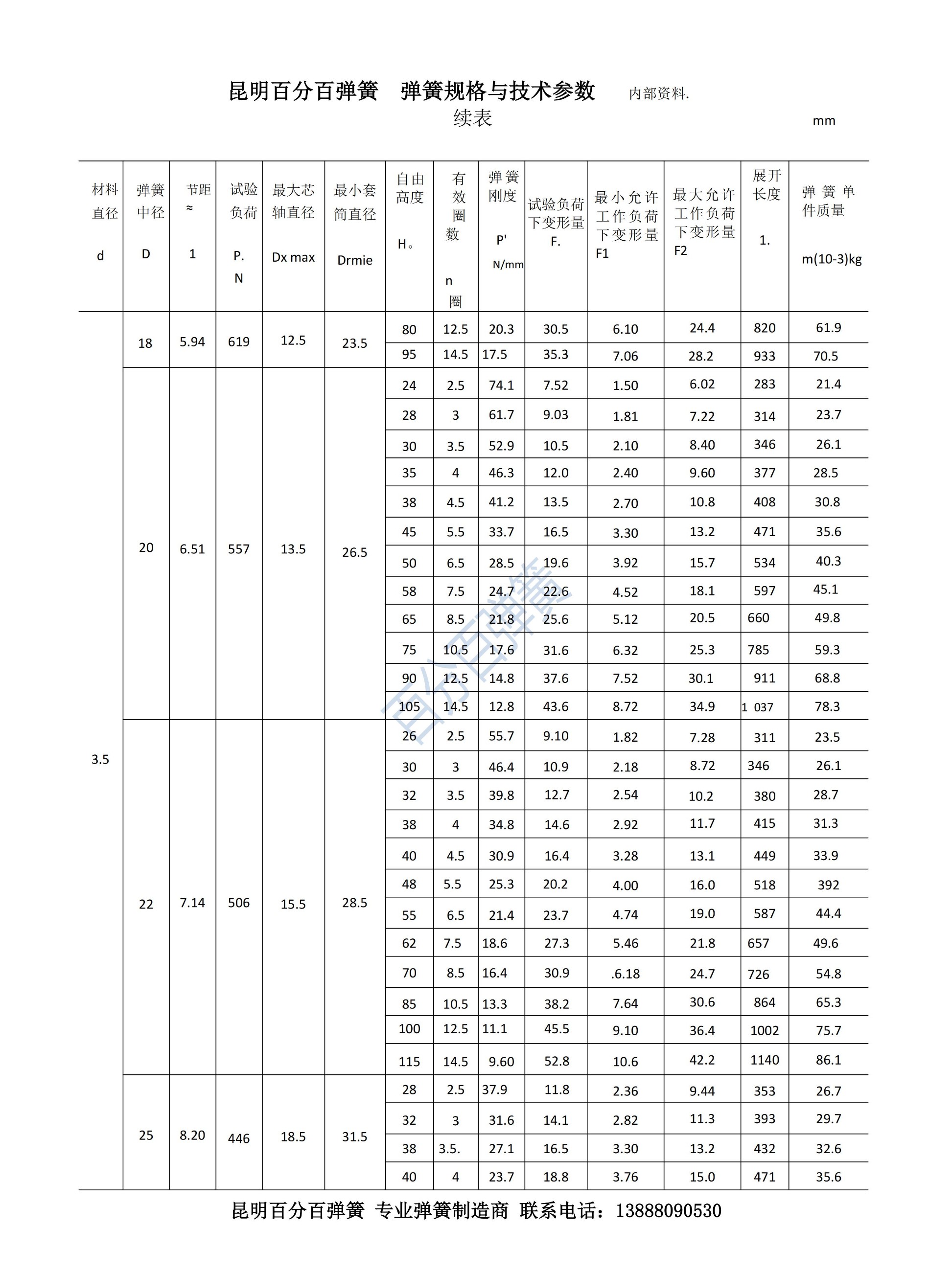 百分百弹簧链条