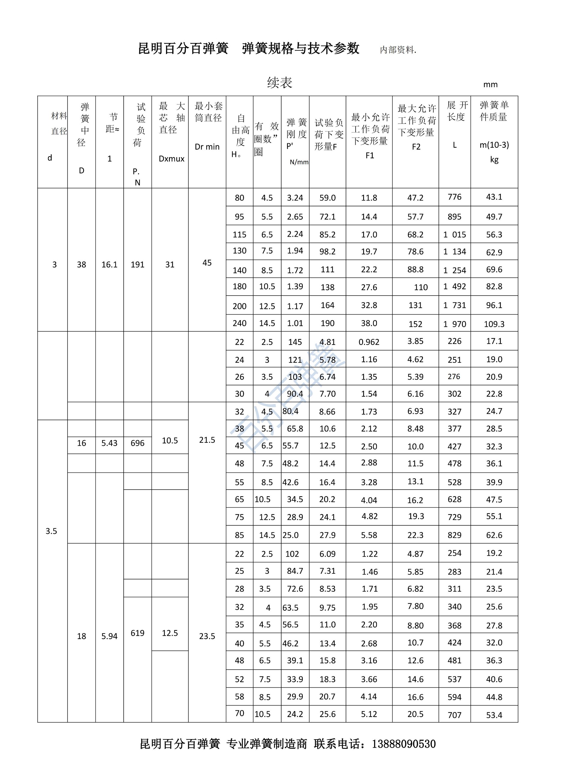 百分百弹簧链条