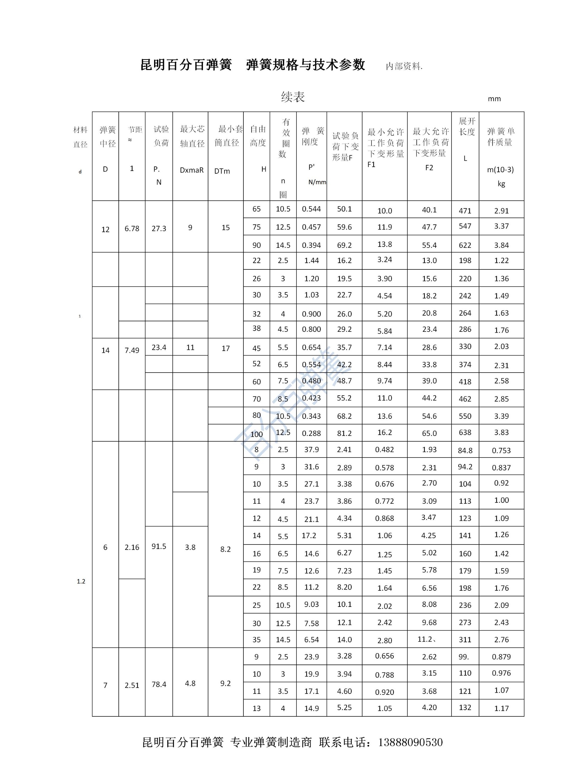 百分百弹簧链条