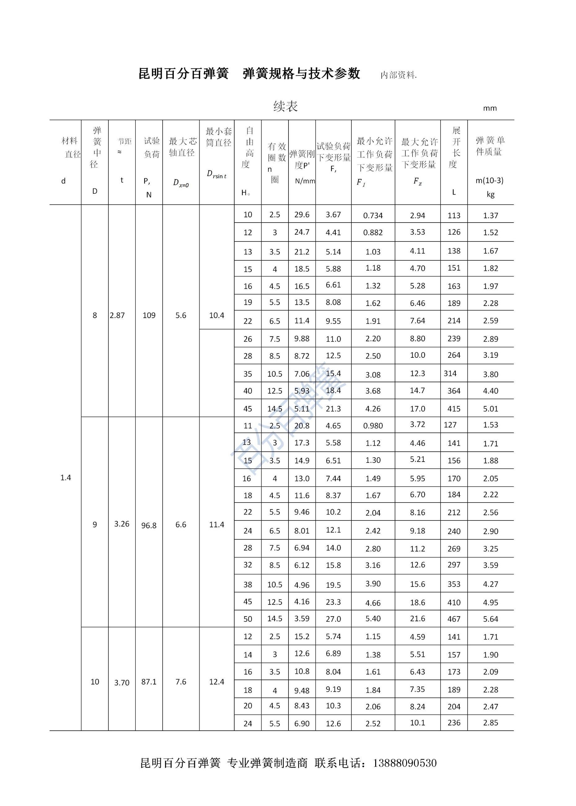 百分百弹簧链条