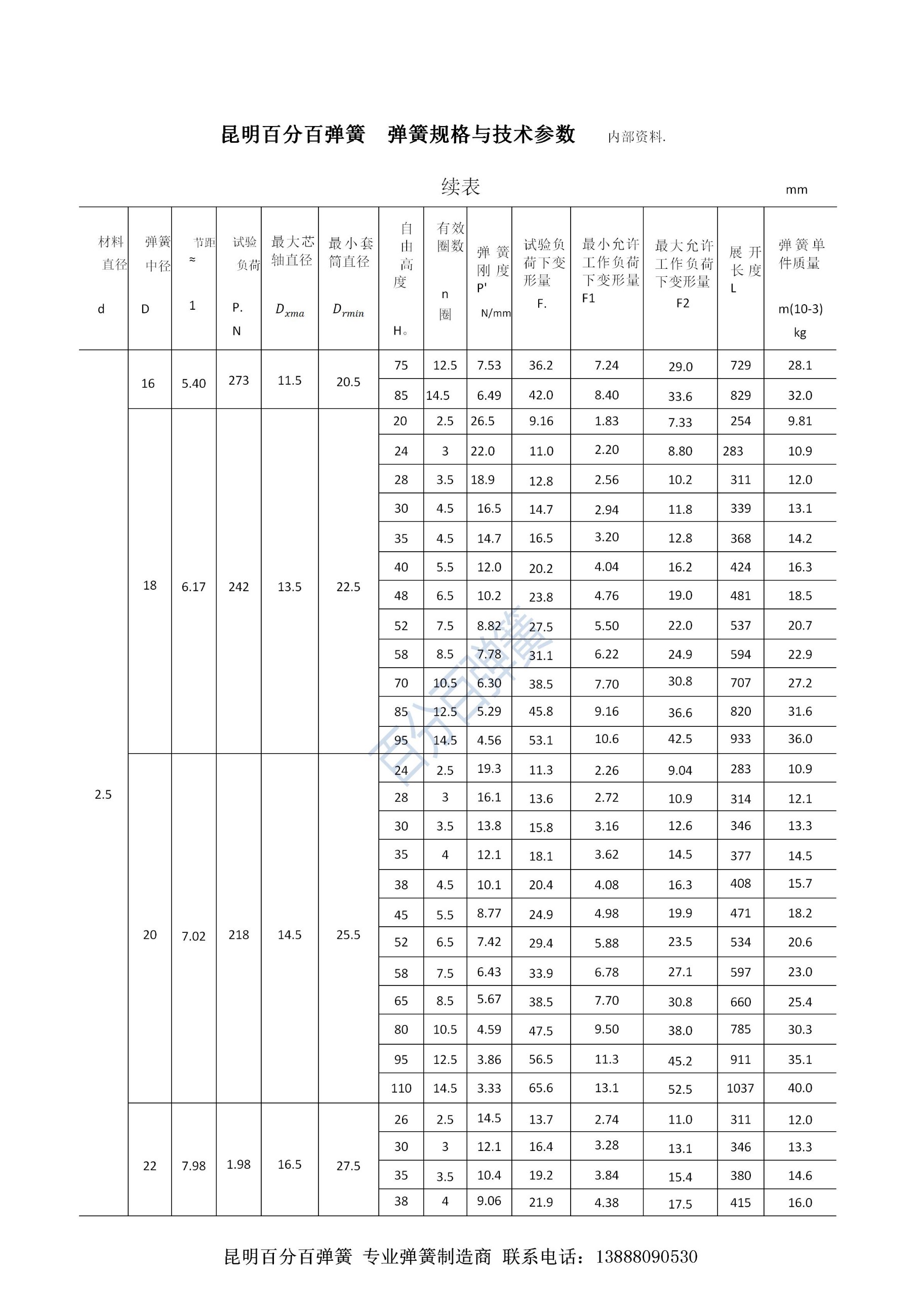 百分百弹簧链条