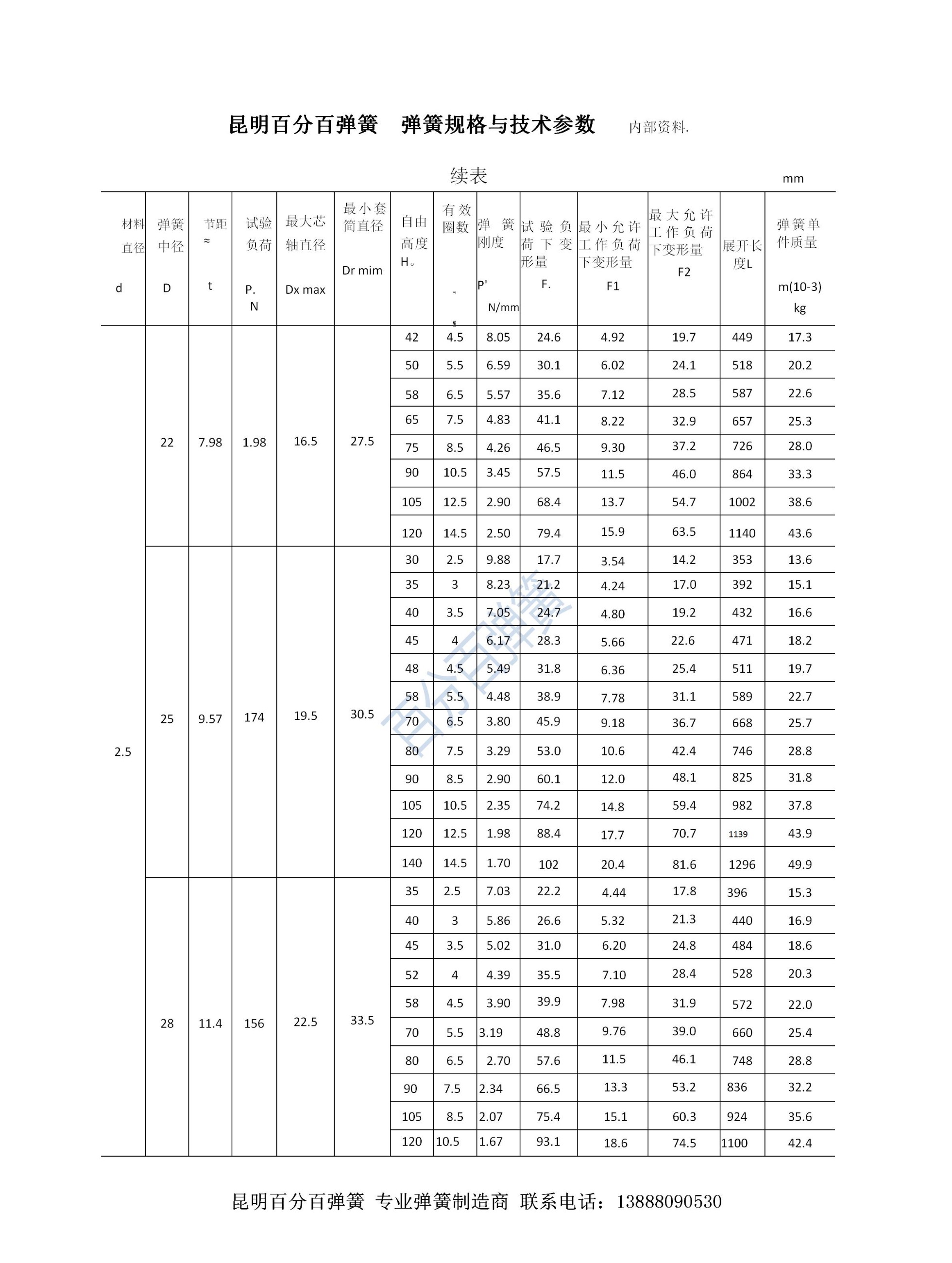 百分百弹簧链条