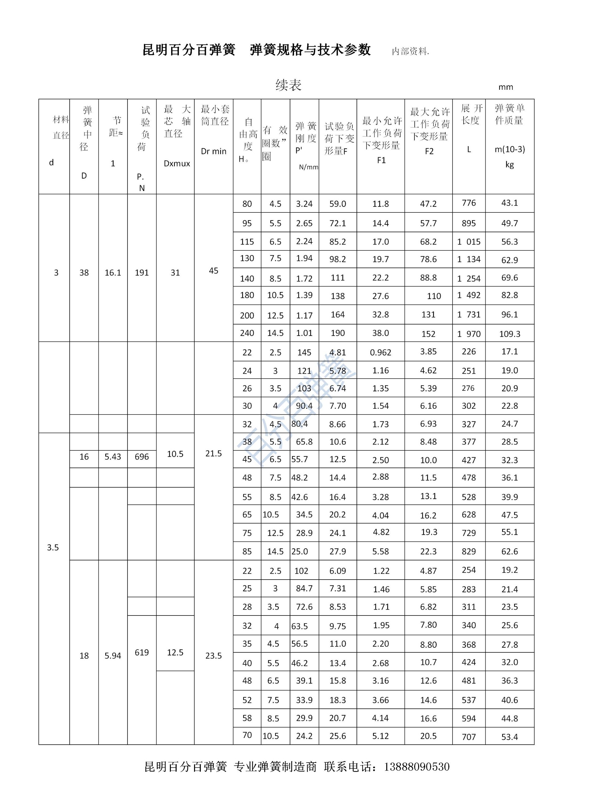 百分百弹簧链条