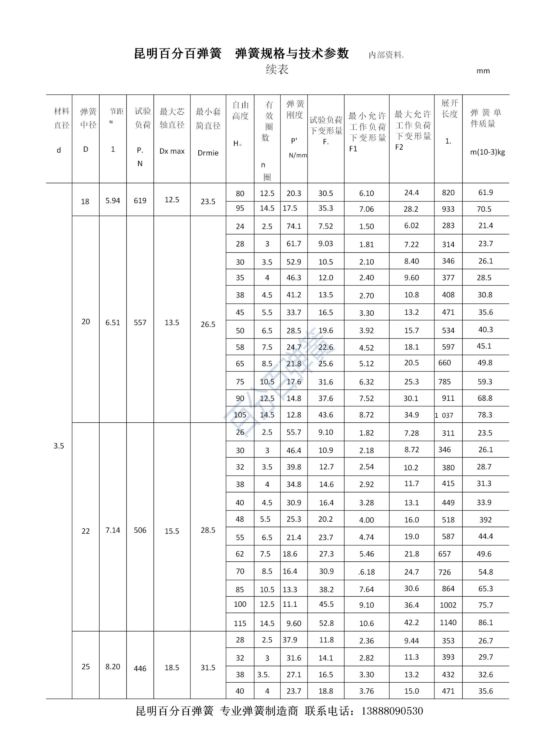 百分百弹簧链条
