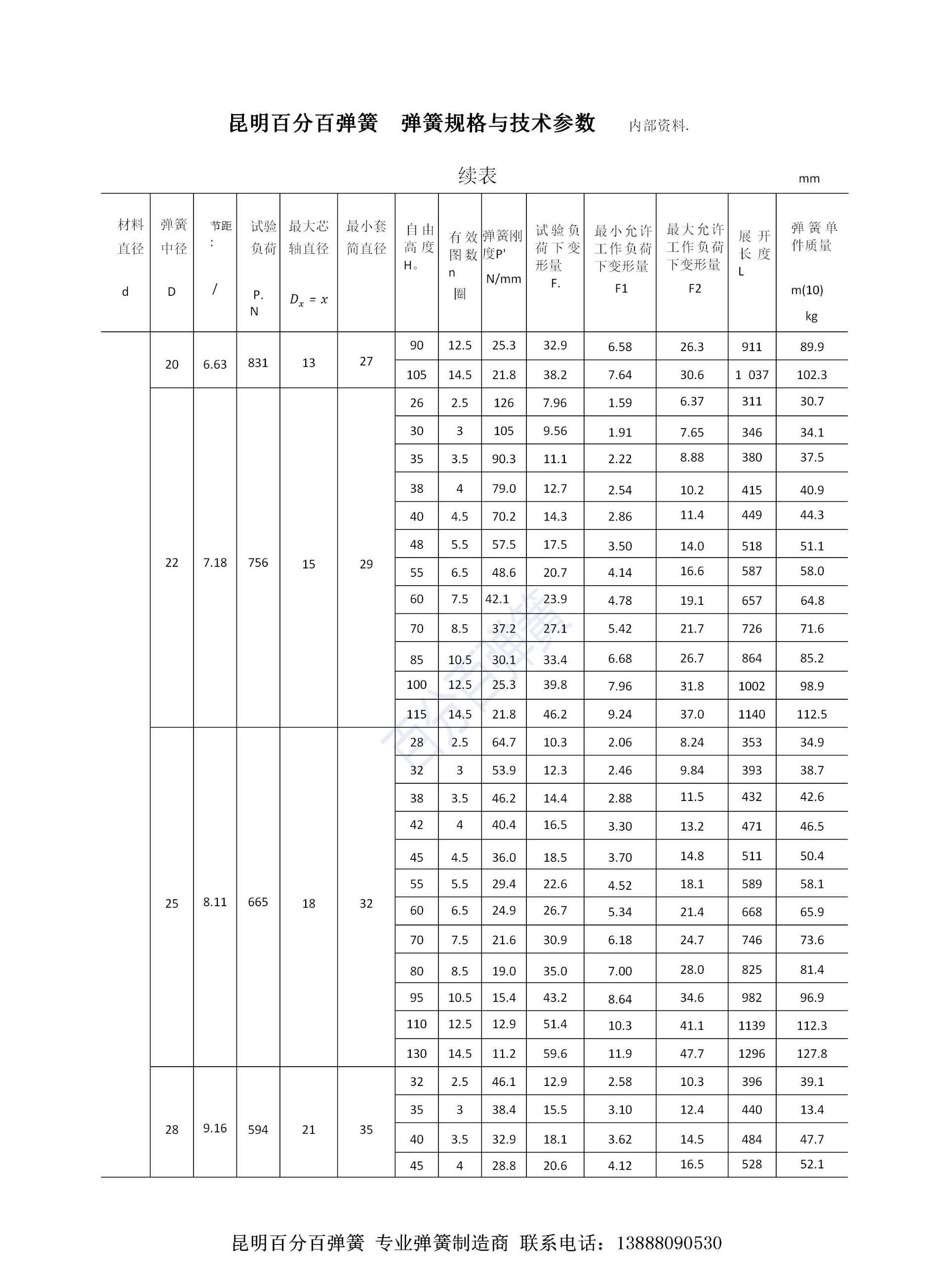 百分百弹簧链条