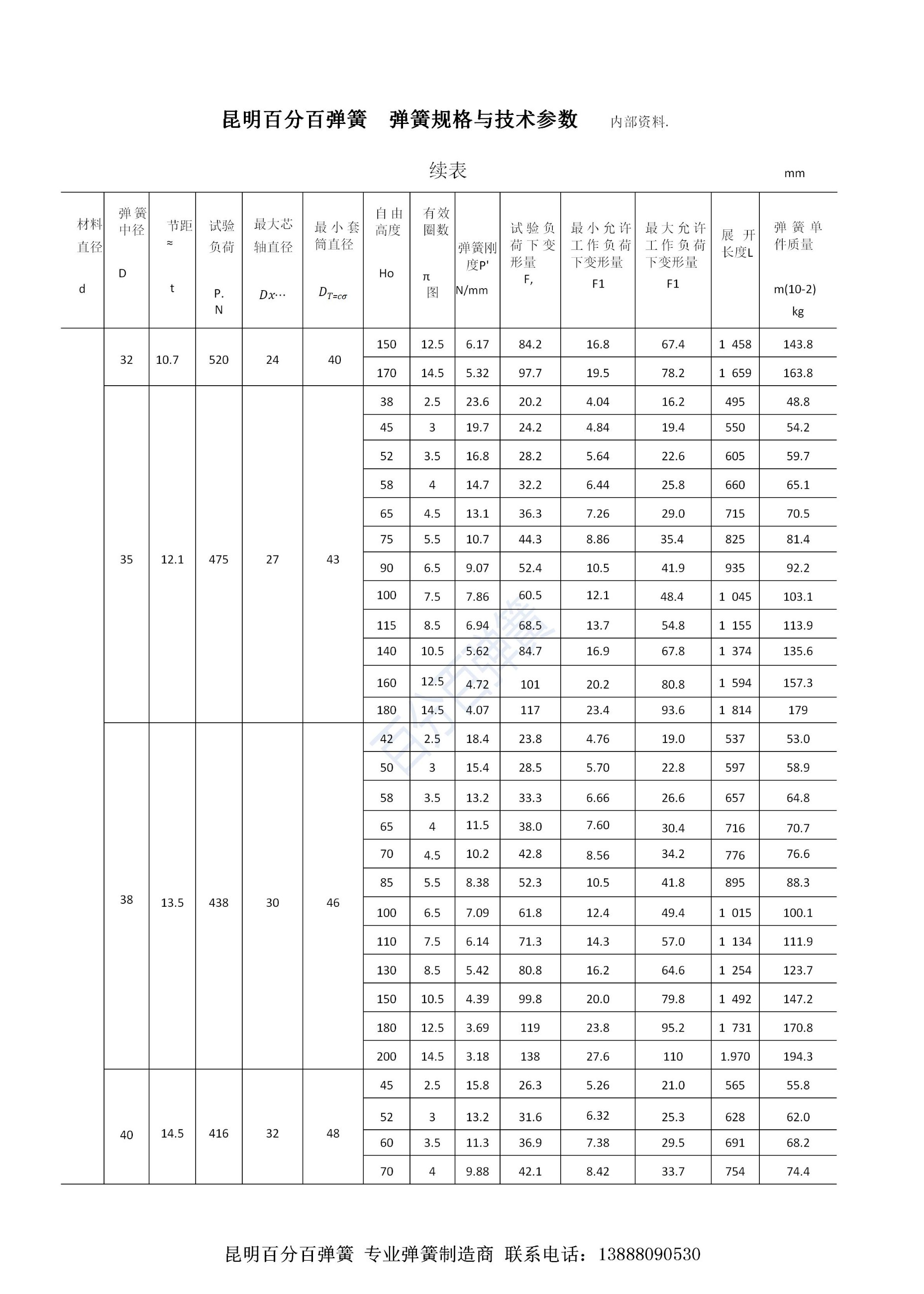 百分百弹簧链条