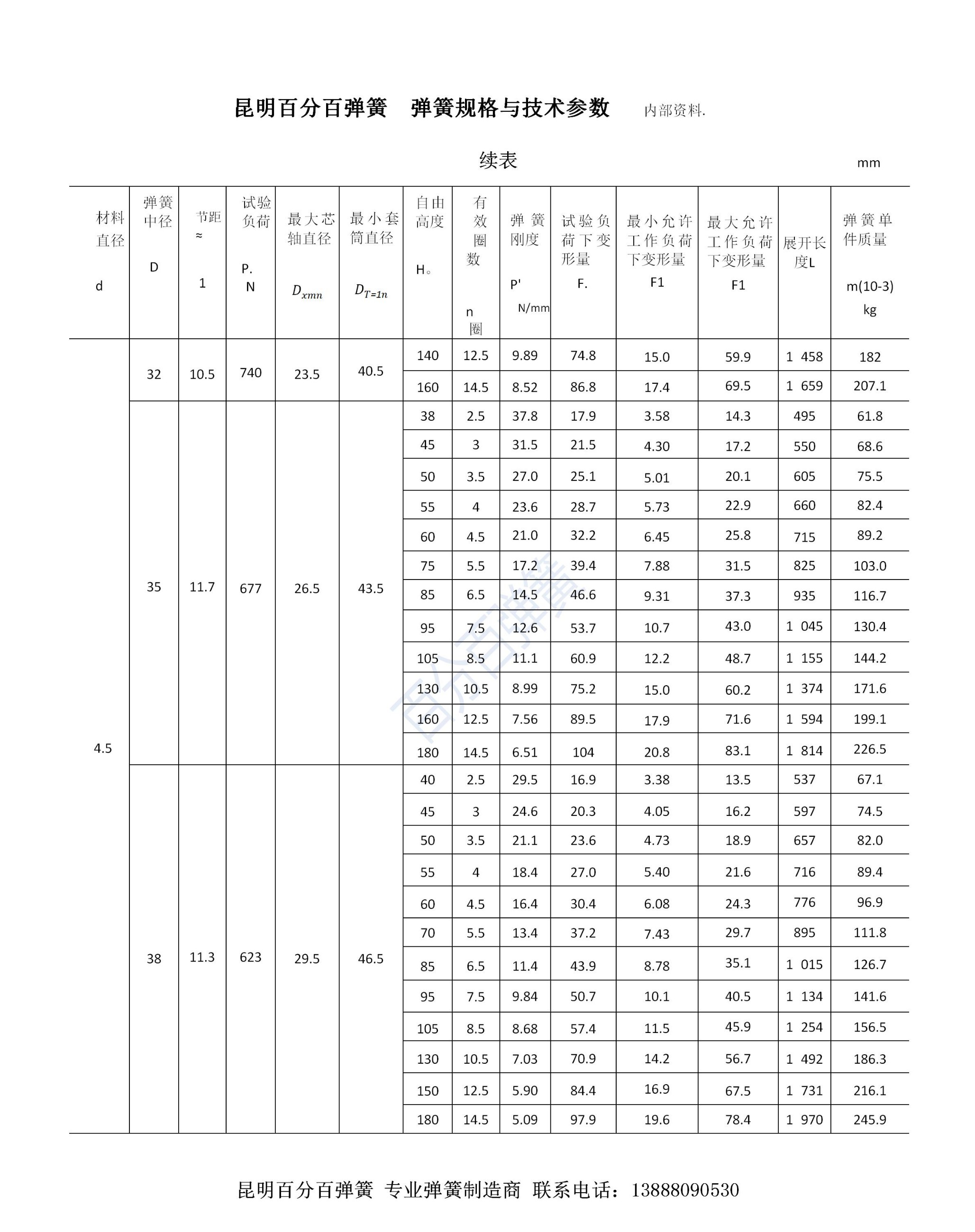 百分百弹簧链条