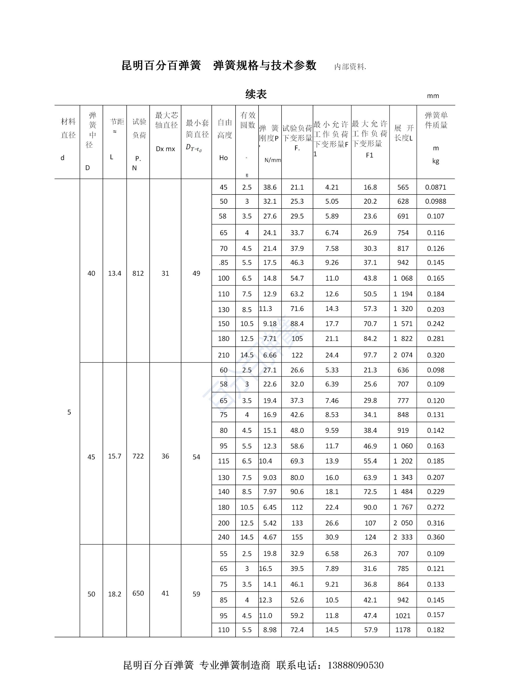 百分百弹簧链条
