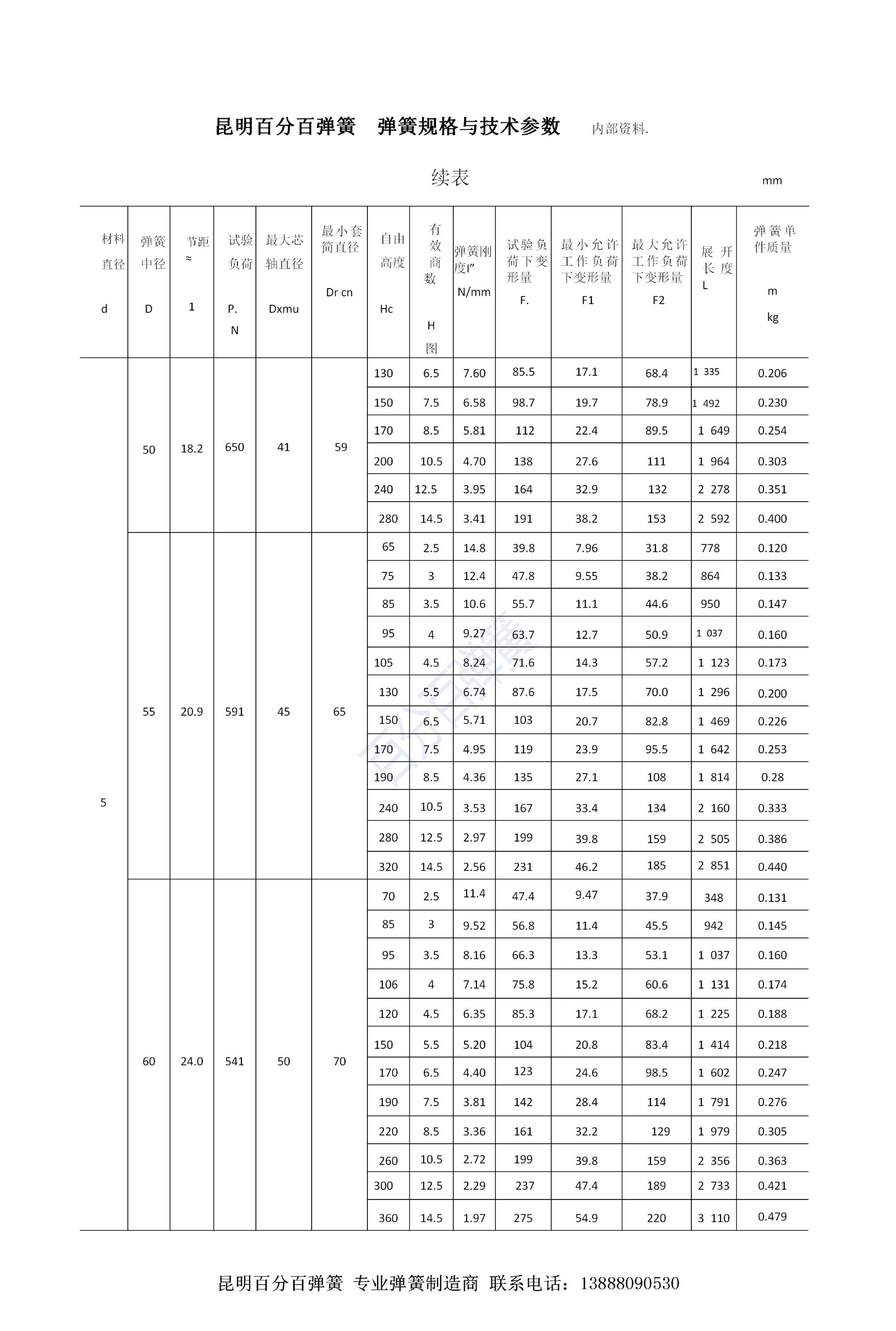 百分百弹簧链条