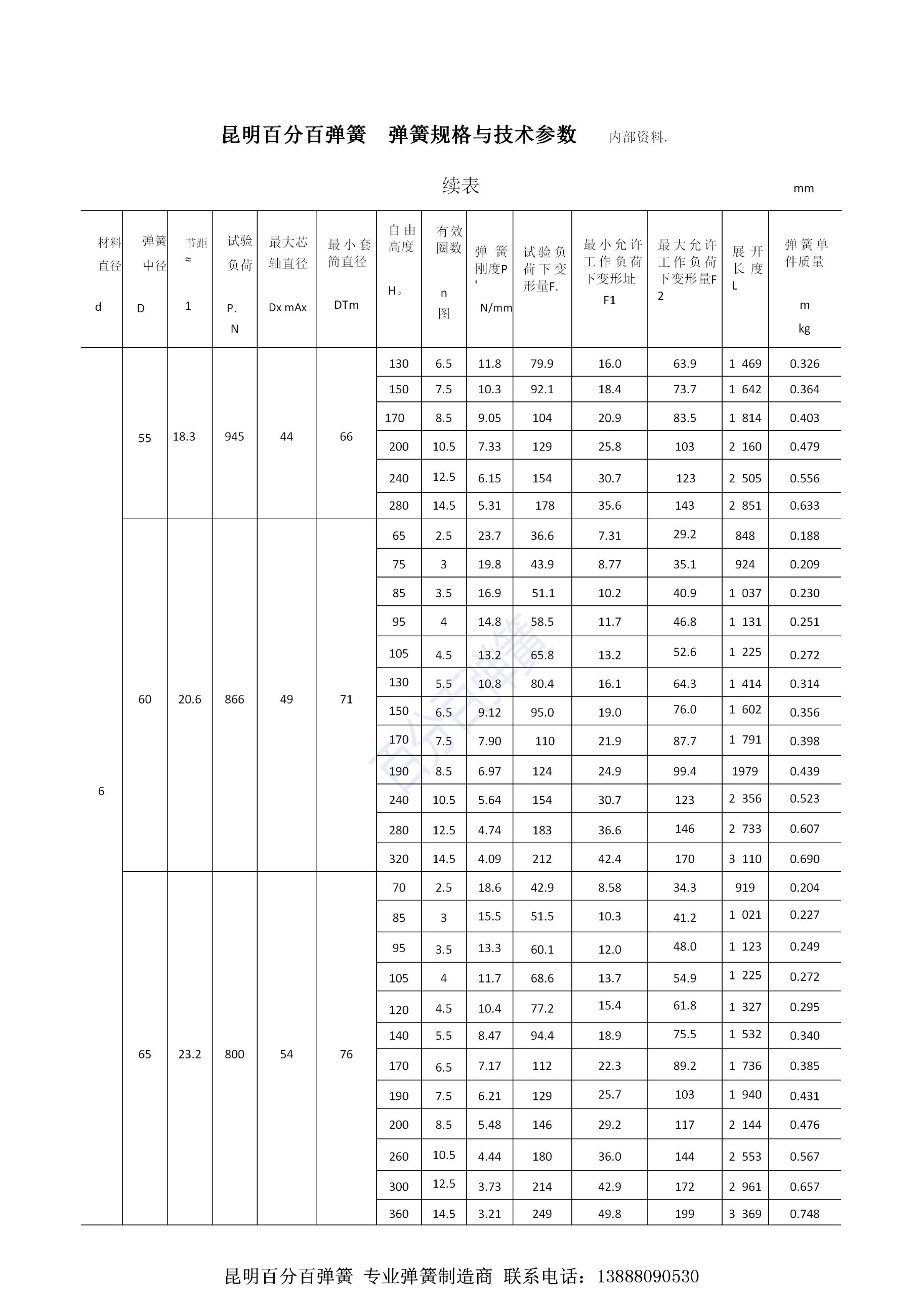 百分百弹簧链条