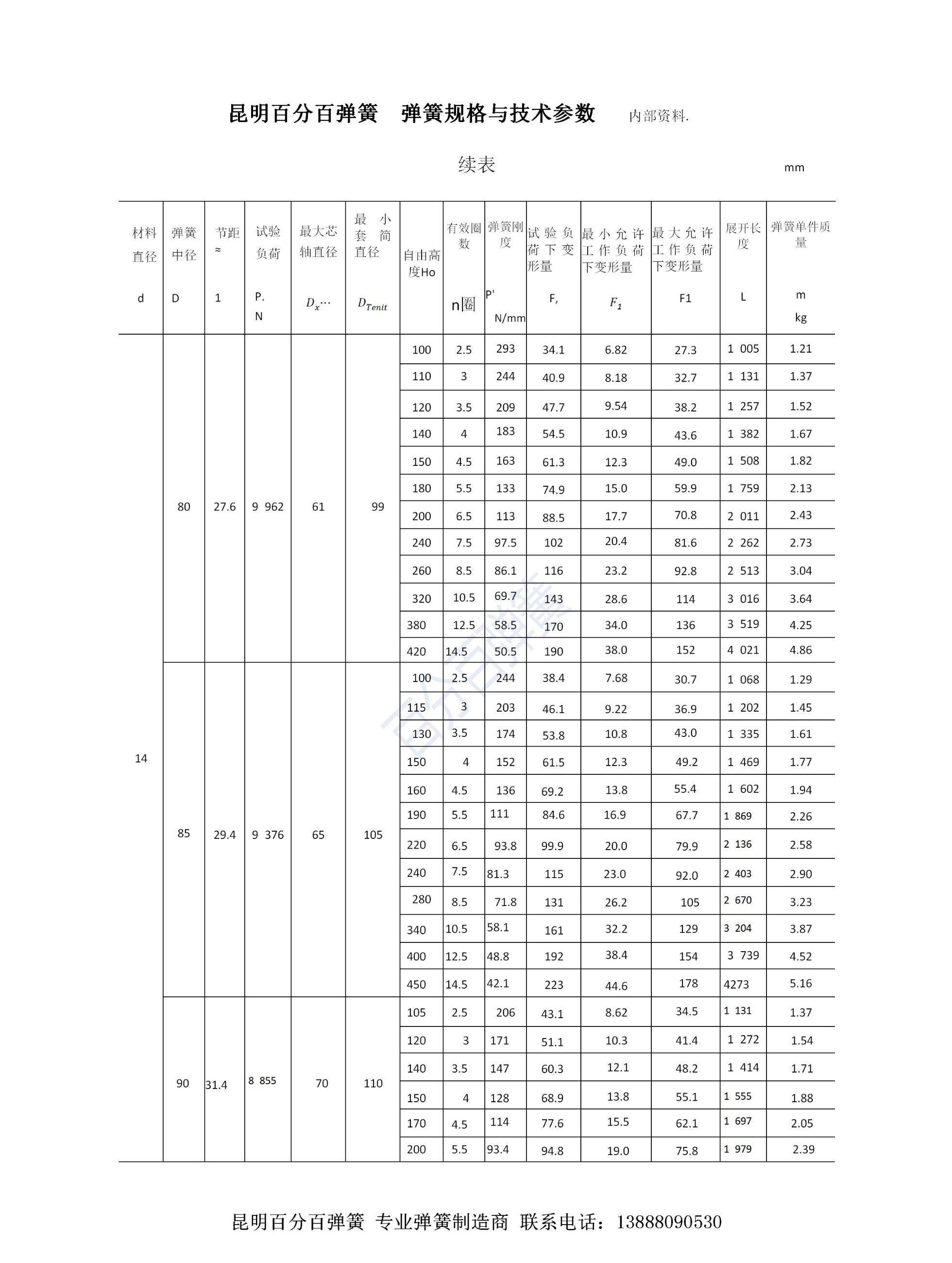 百分百弹簧链条