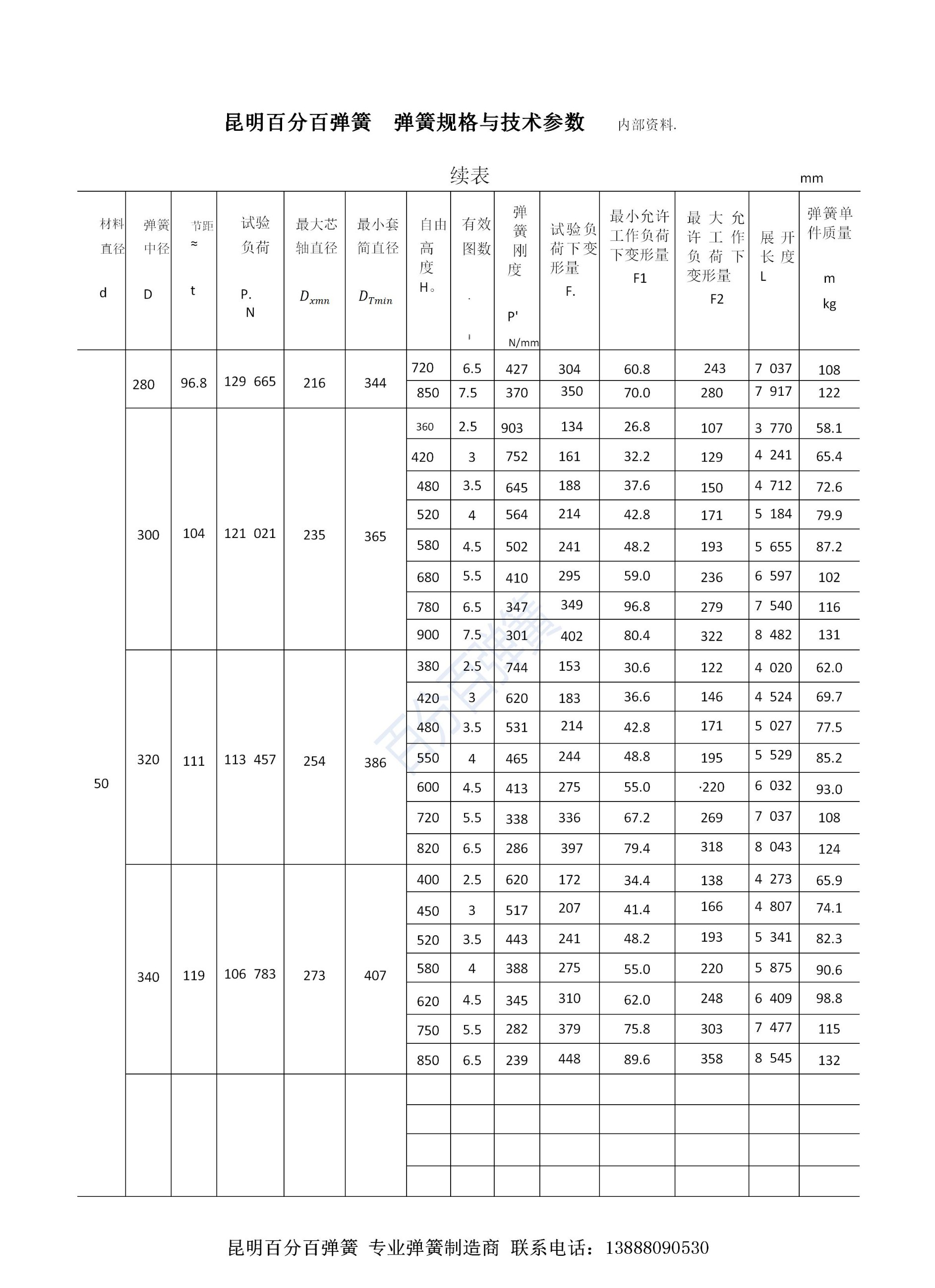 百分百弹簧链条