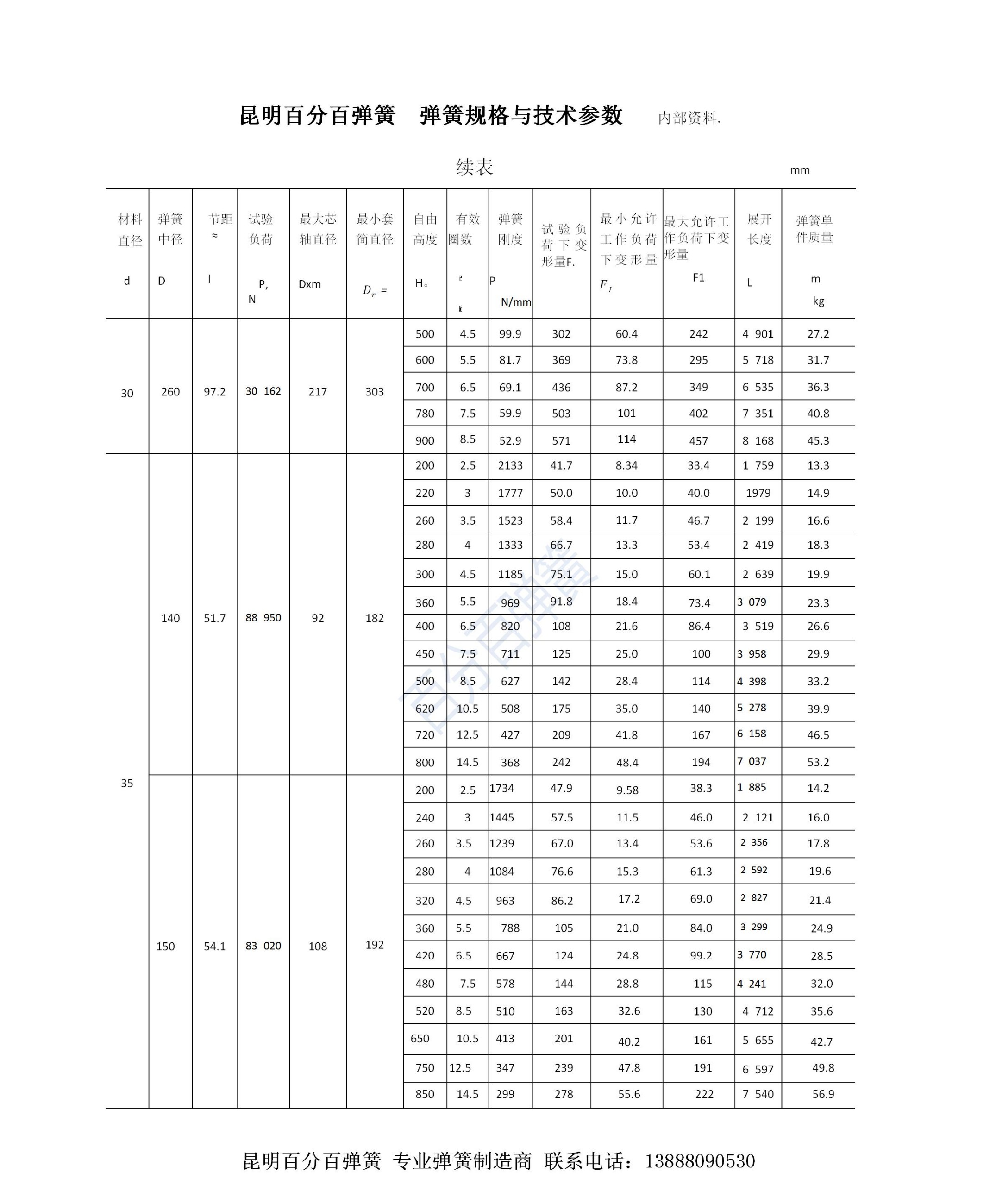 百分百弹簧链条