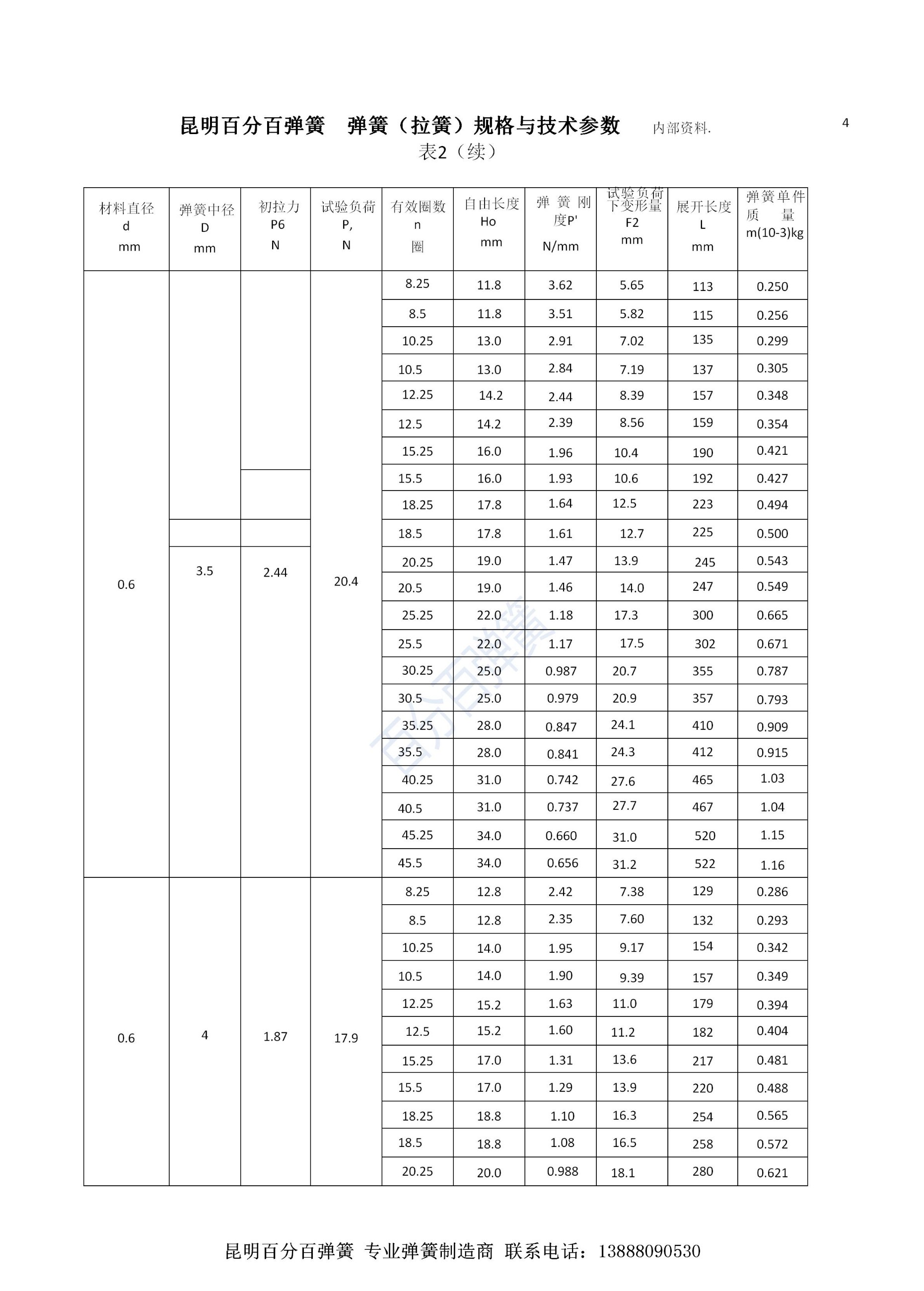 百分百弹簧链条