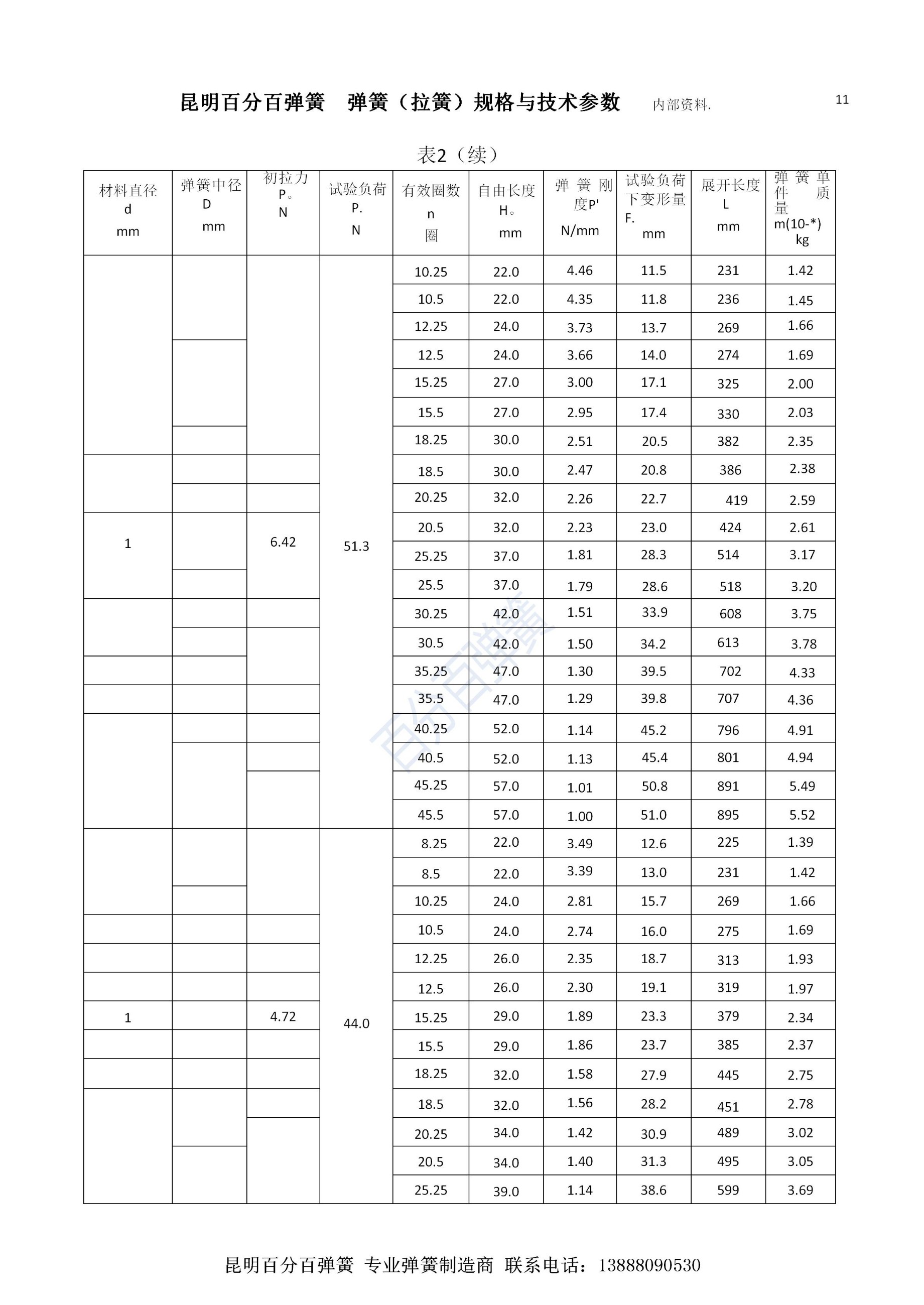 百分百弹簧链条