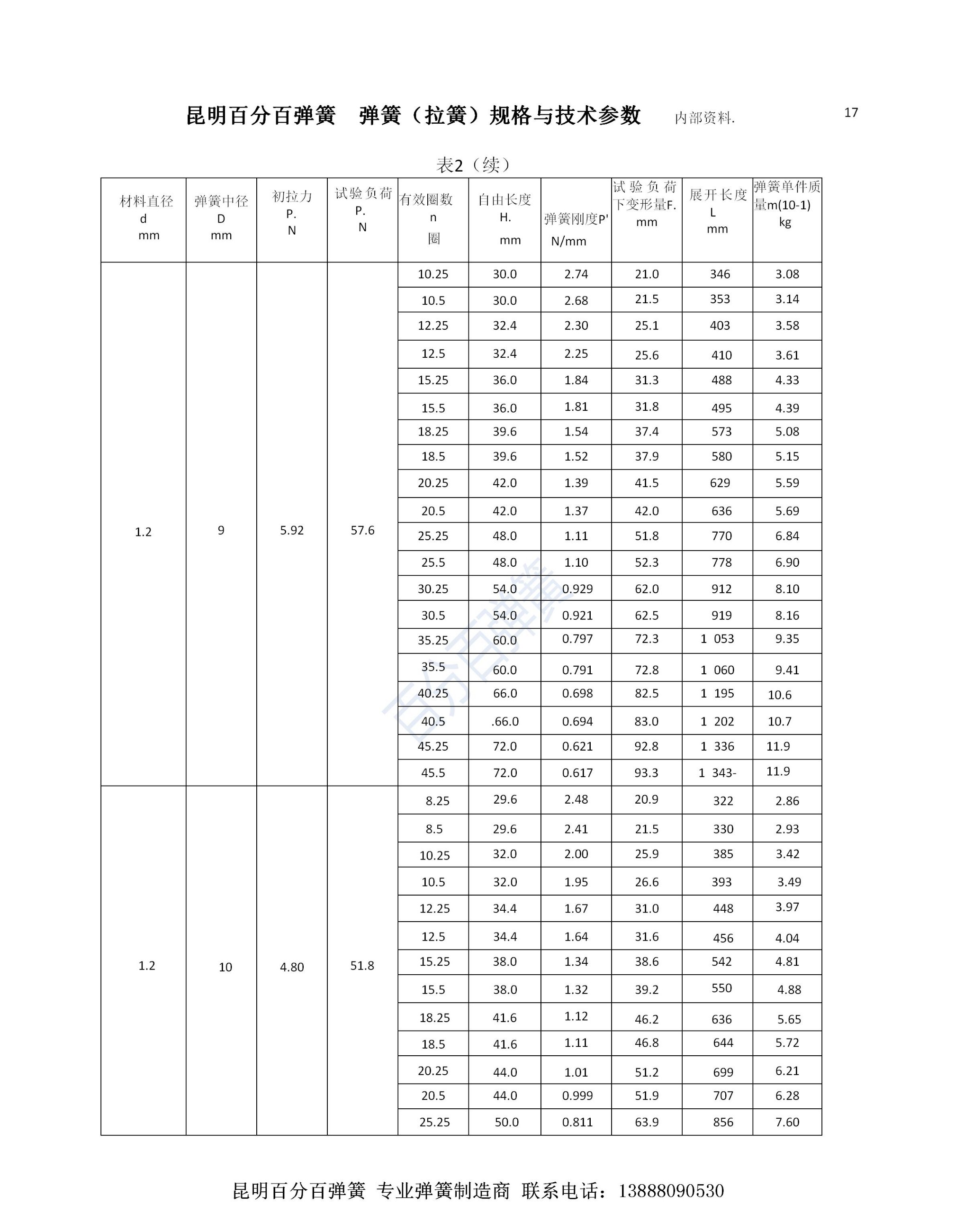 百分百弹簧链条