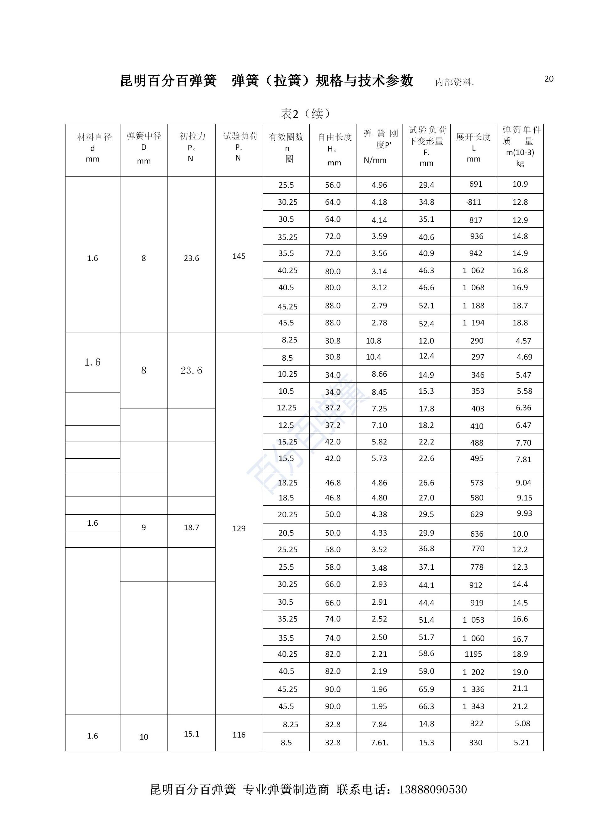 百分百弹簧链条