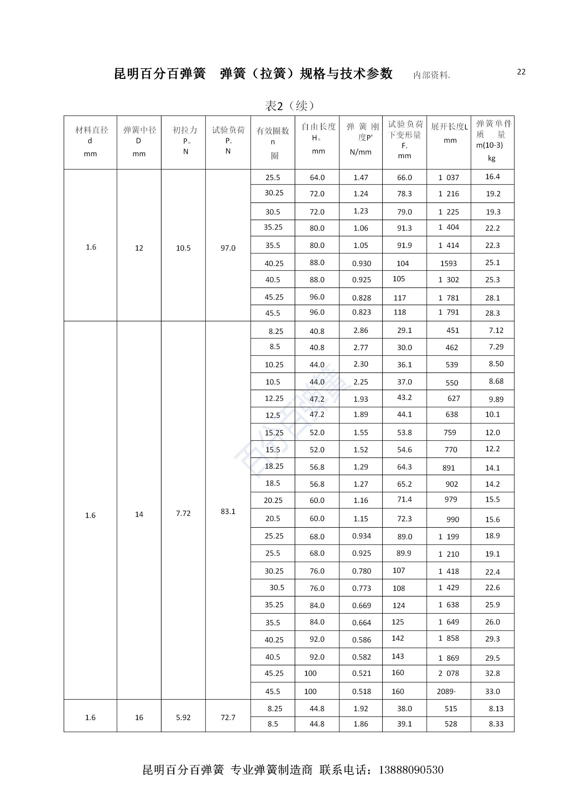 百分百弹簧链条