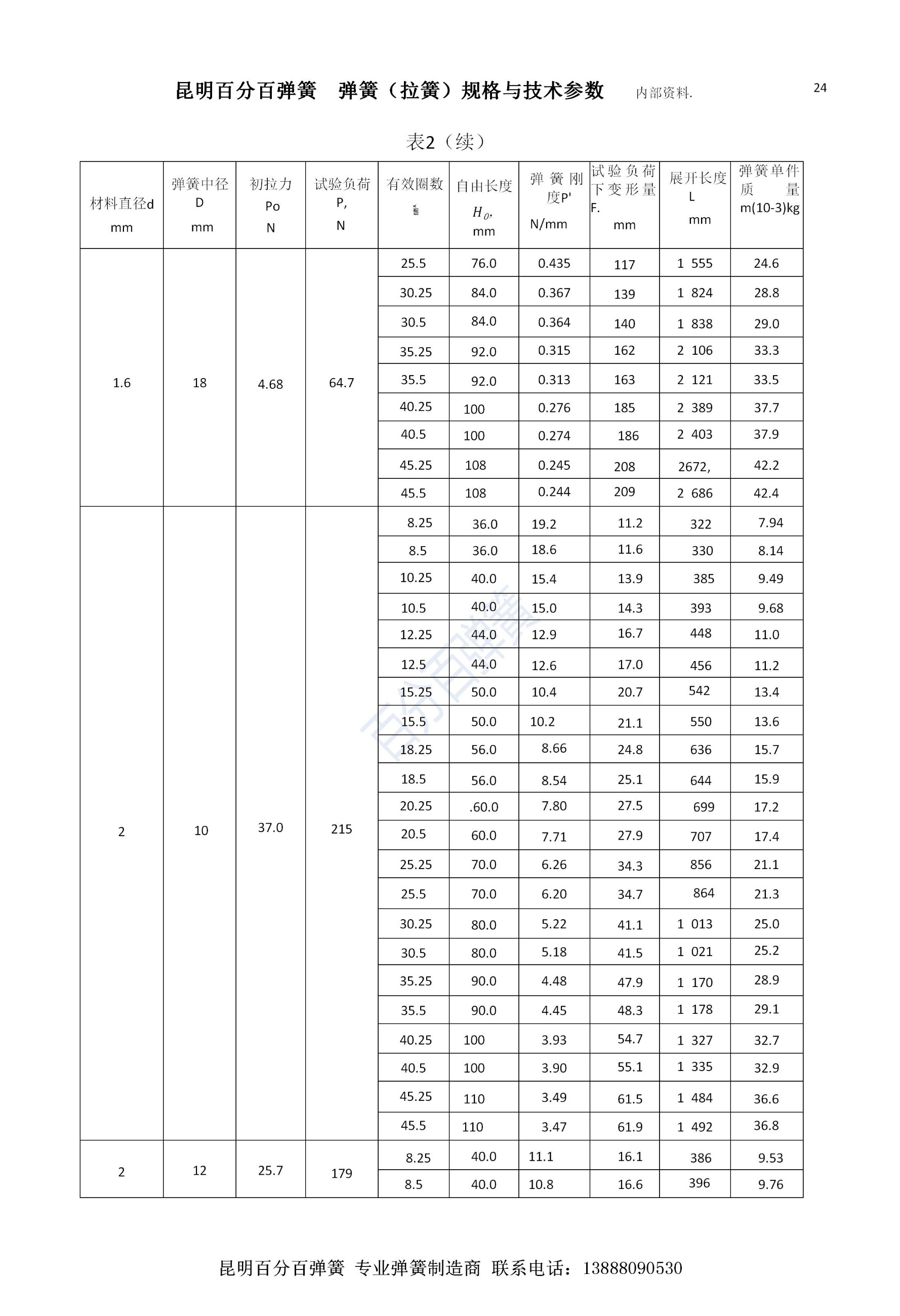 百分百弹簧链条