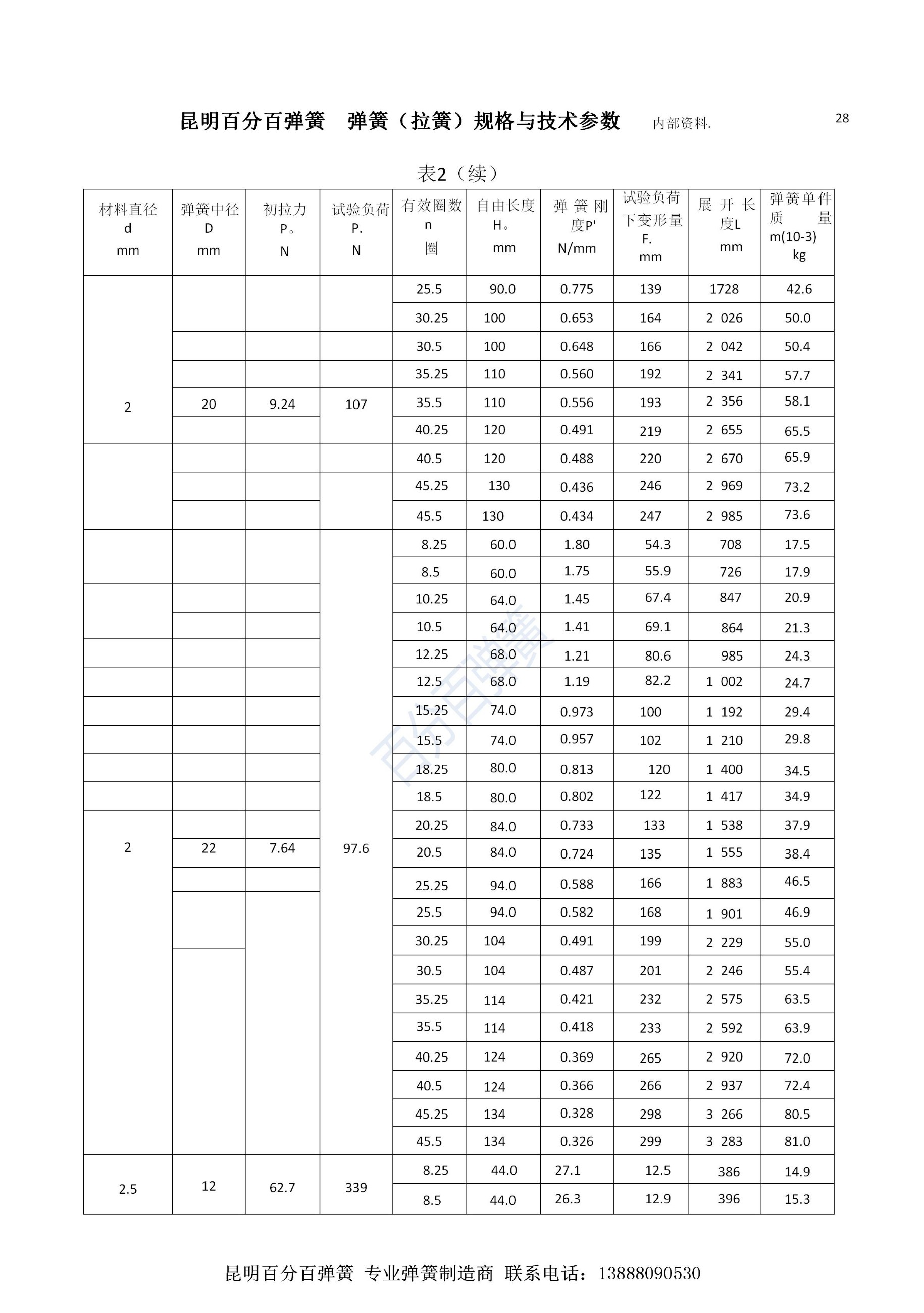 百分百弹簧链条