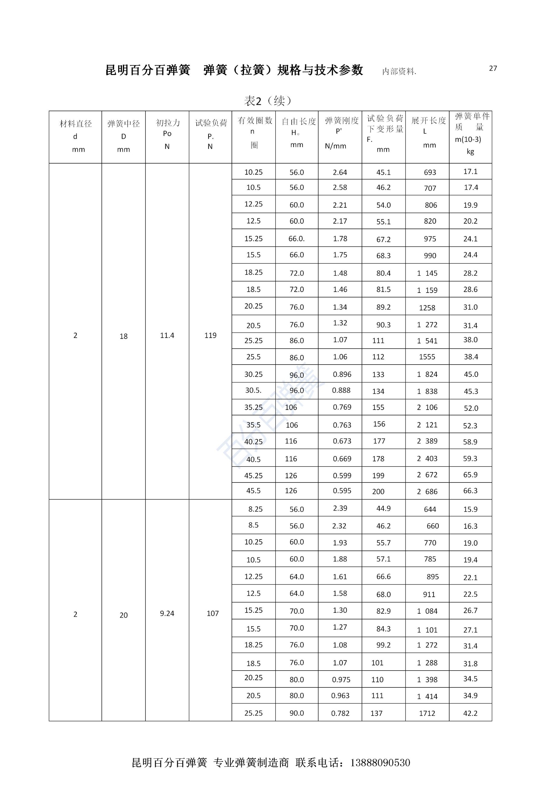 百分百弹簧链条