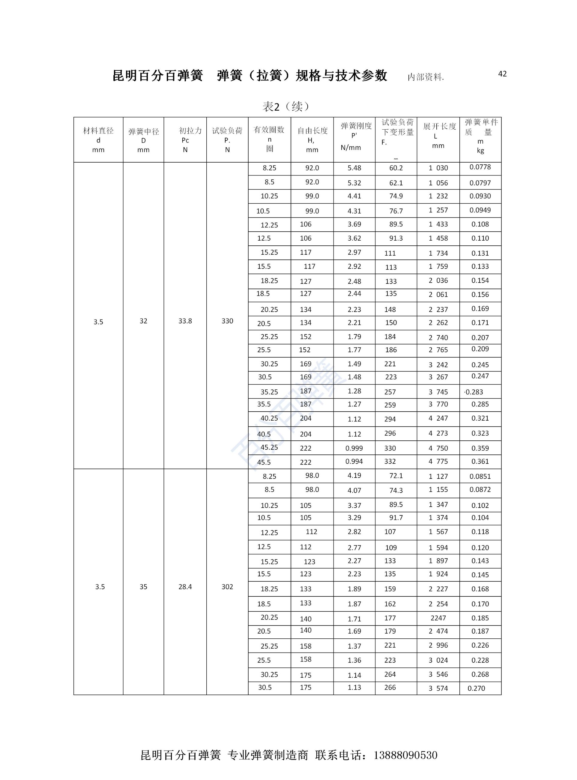 百分百弹簧链条