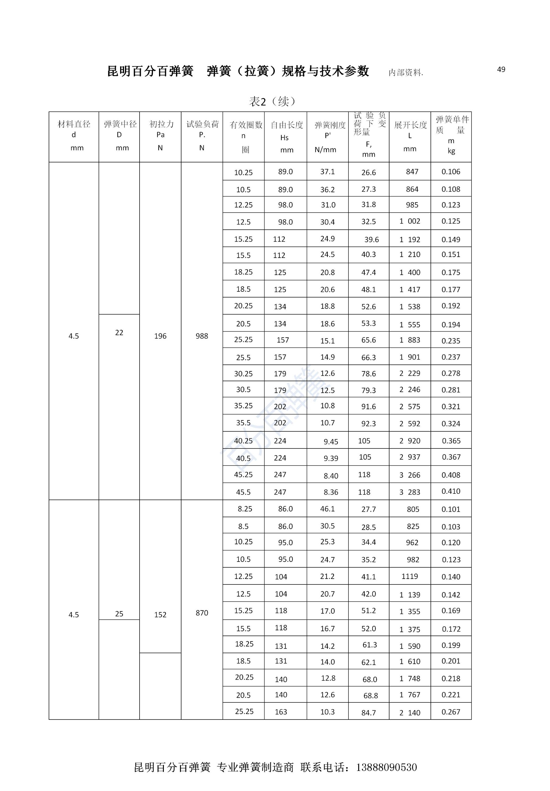 百分百弹簧链条