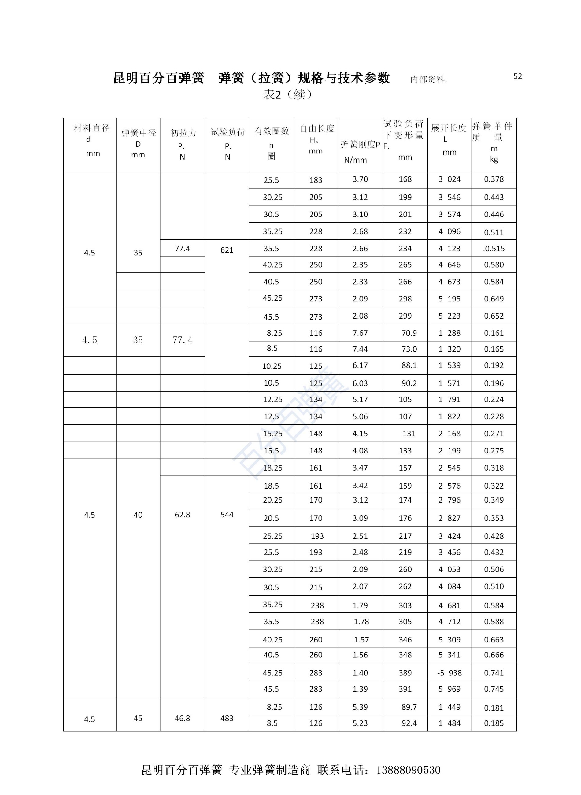 百分百弹簧链条