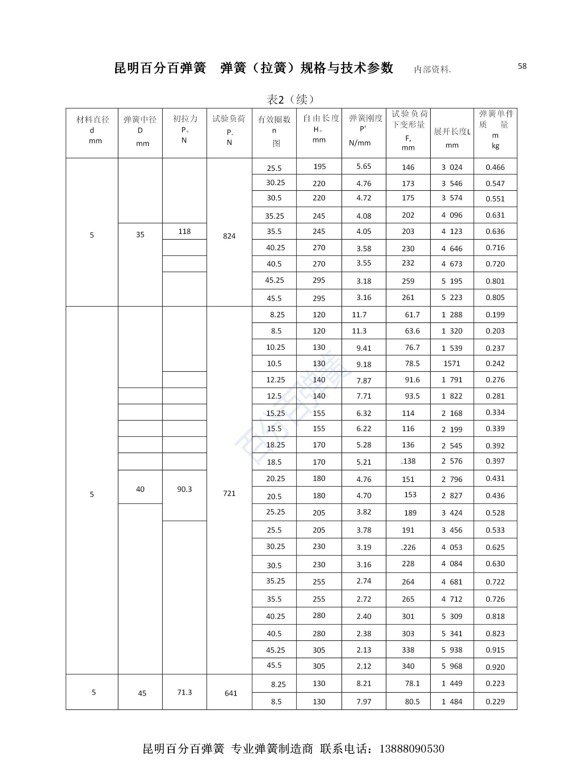 百分百弹簧链条