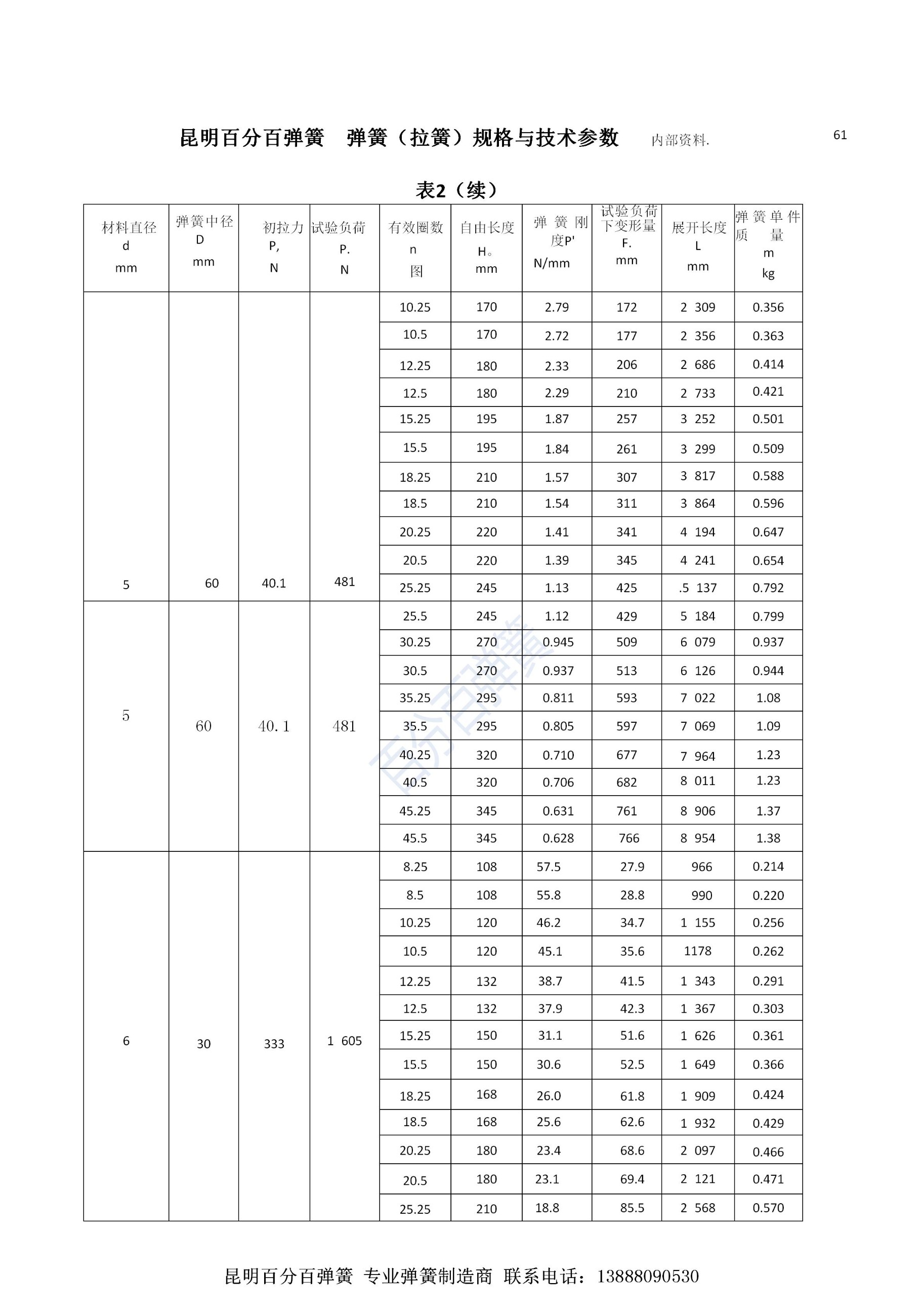 百分百弹簧链条
