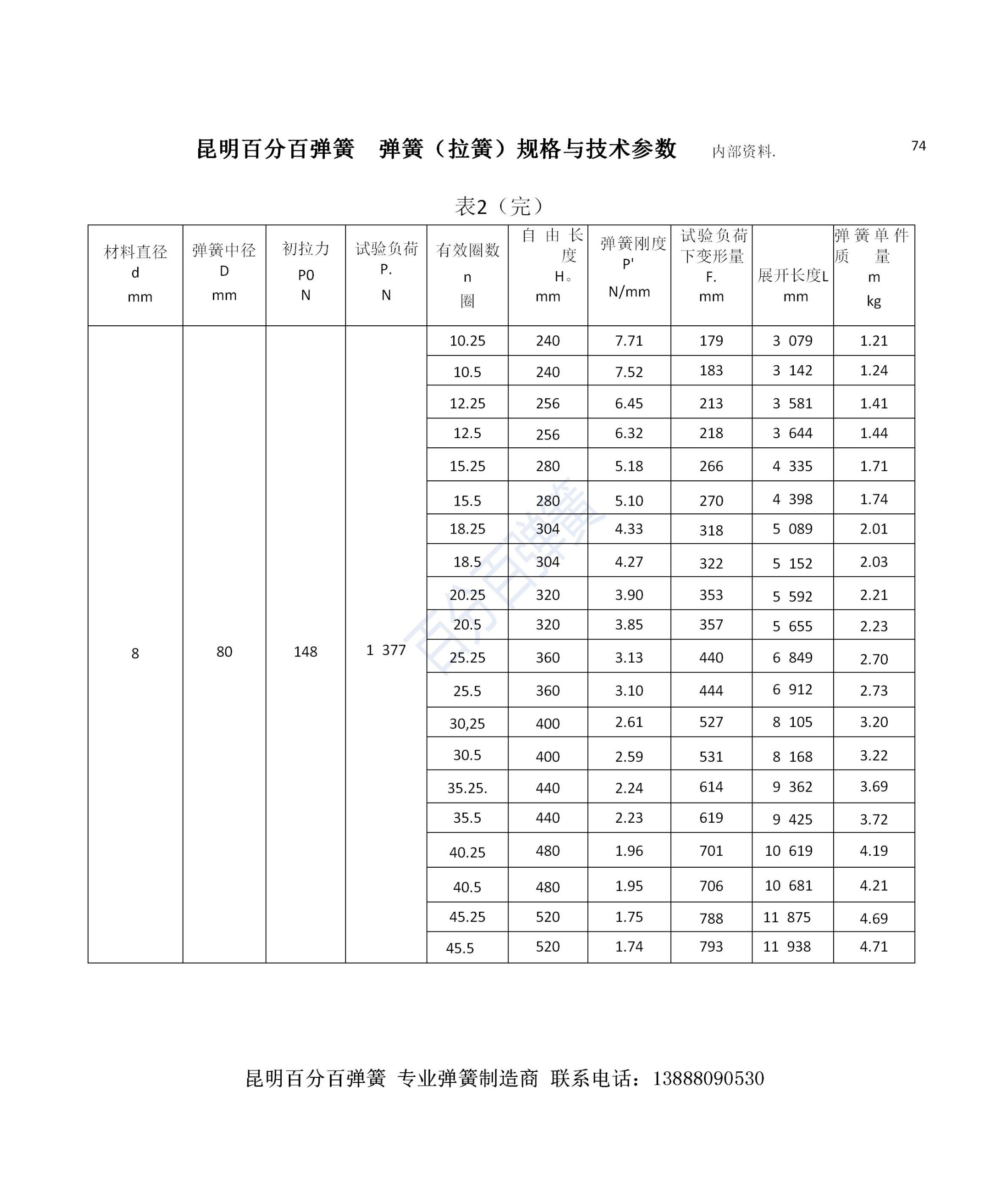 百分百弹簧链条