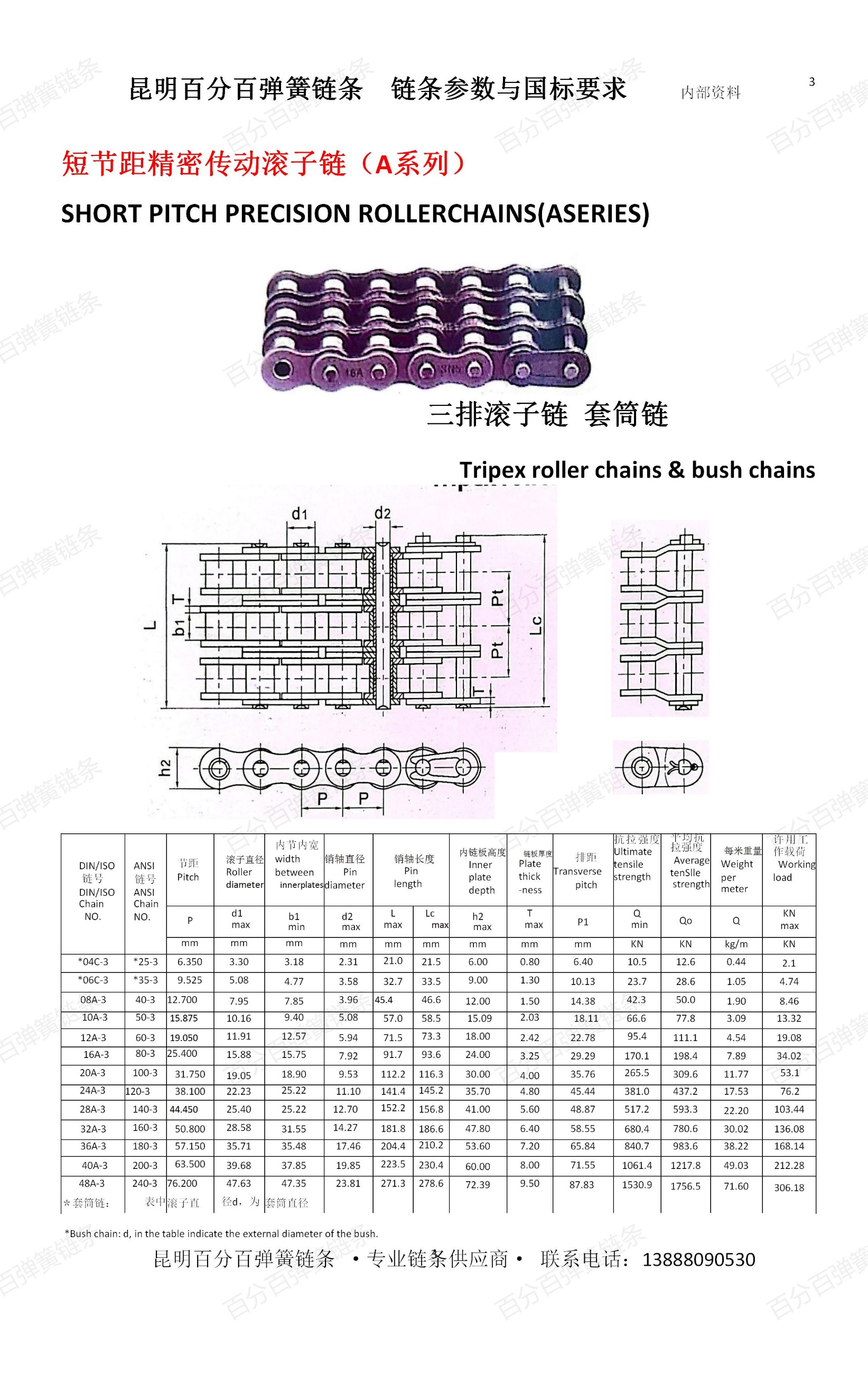 百分百弹簧链条