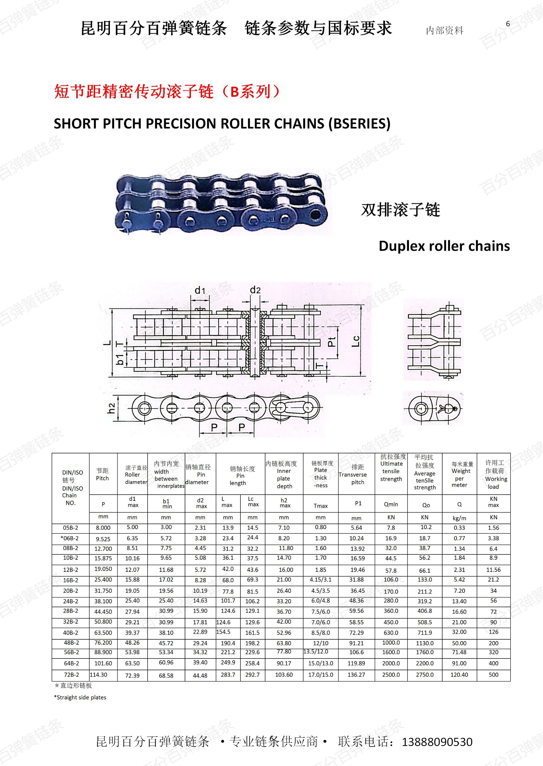 百分百弹簧链条