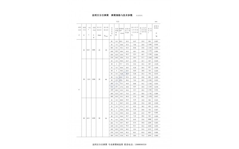 昆明百分百弹簧压缩弹簧规格型号表13  线径6-10mm