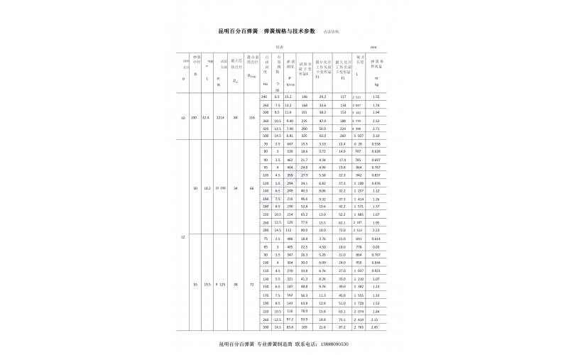 昆明百分百弹簧压缩弹簧规格型号表14  线径12-14mm