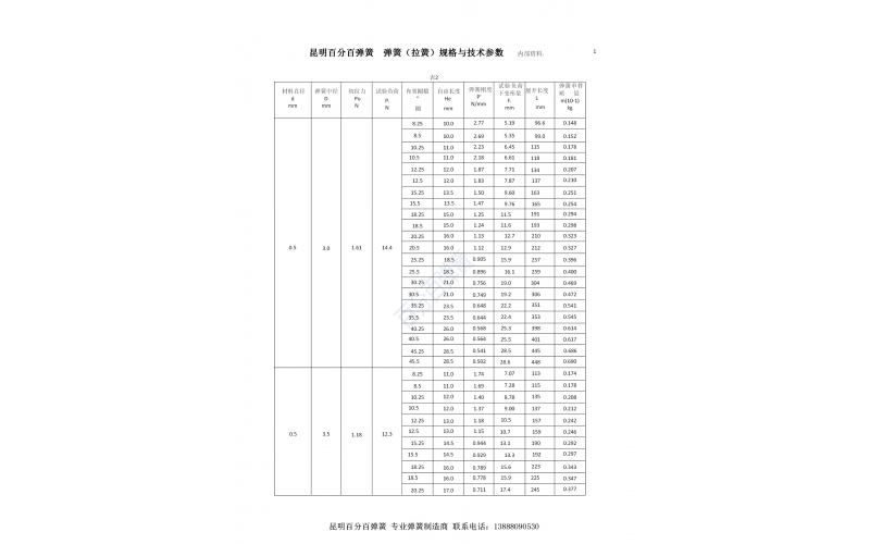 昆明百分百弹簧拉伸弹簧规格型号表01 线径0.5-0.6mm