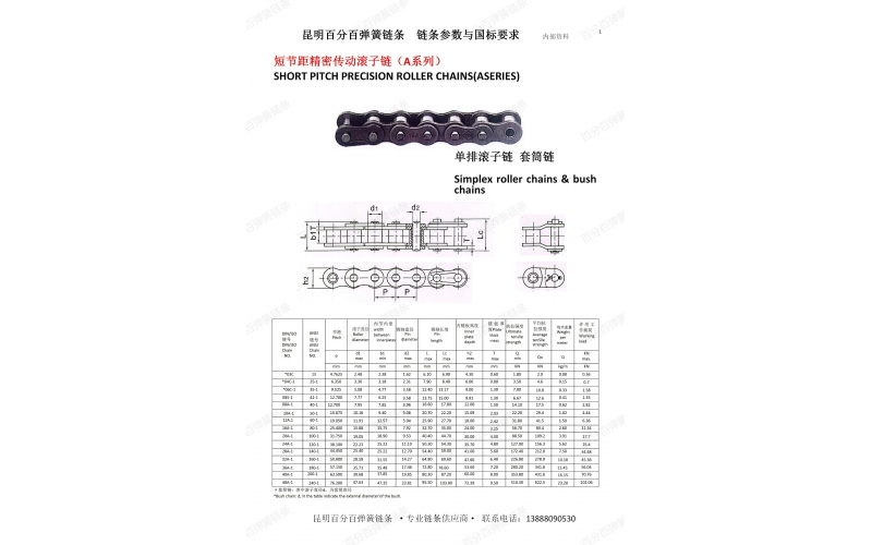 昆明百分百弹簧链条传动滚子链条规格表1-A系列链条